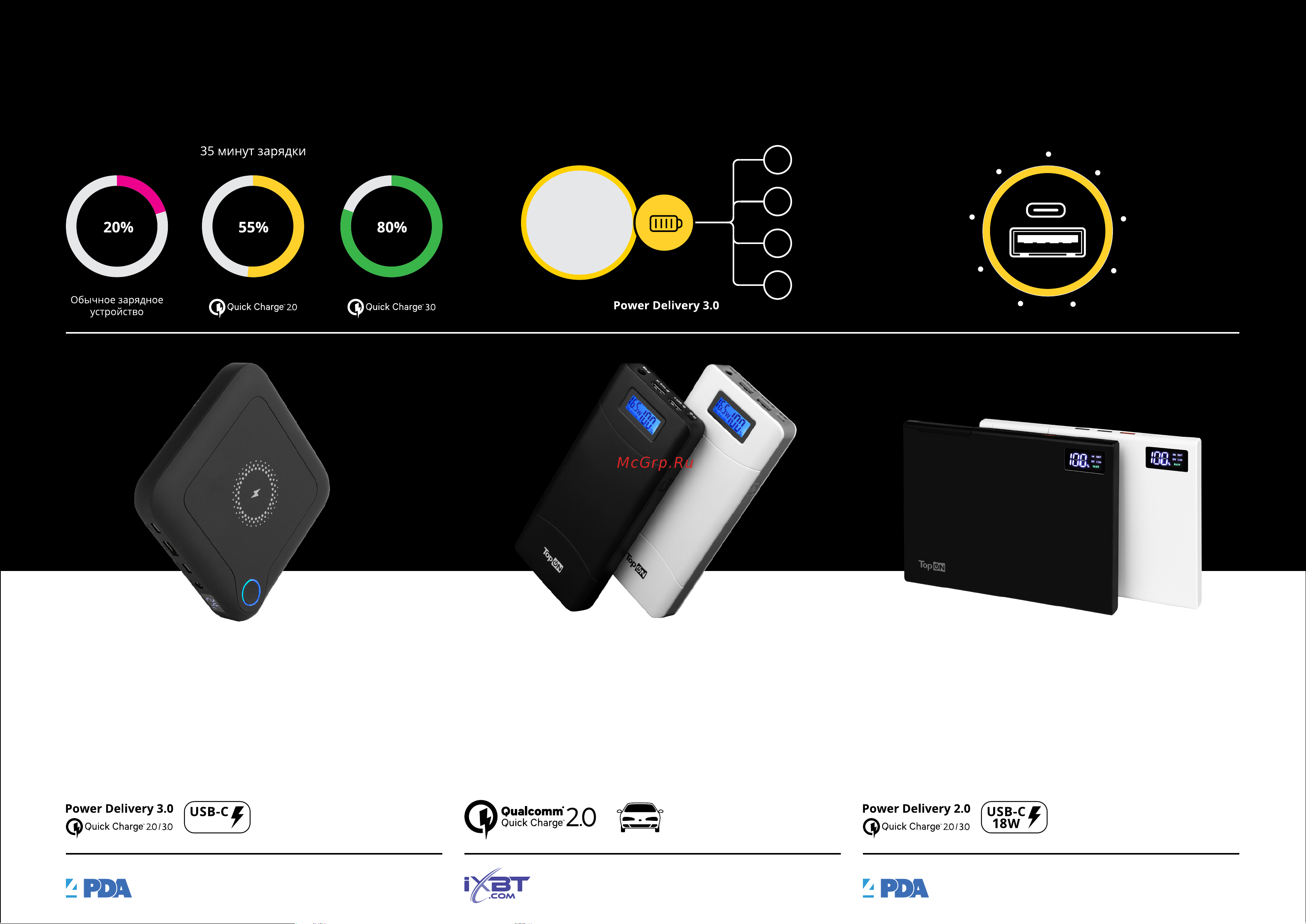 TopOn 96000mah dc 84w, type-c pd 60w, 2 usb qc3.0 18w, qi 10w, 2 авторозетки 180w, фонарь, защита от брызг, lifepo4 TOP-X100PRO Презентация онлайн [2/11] 857284