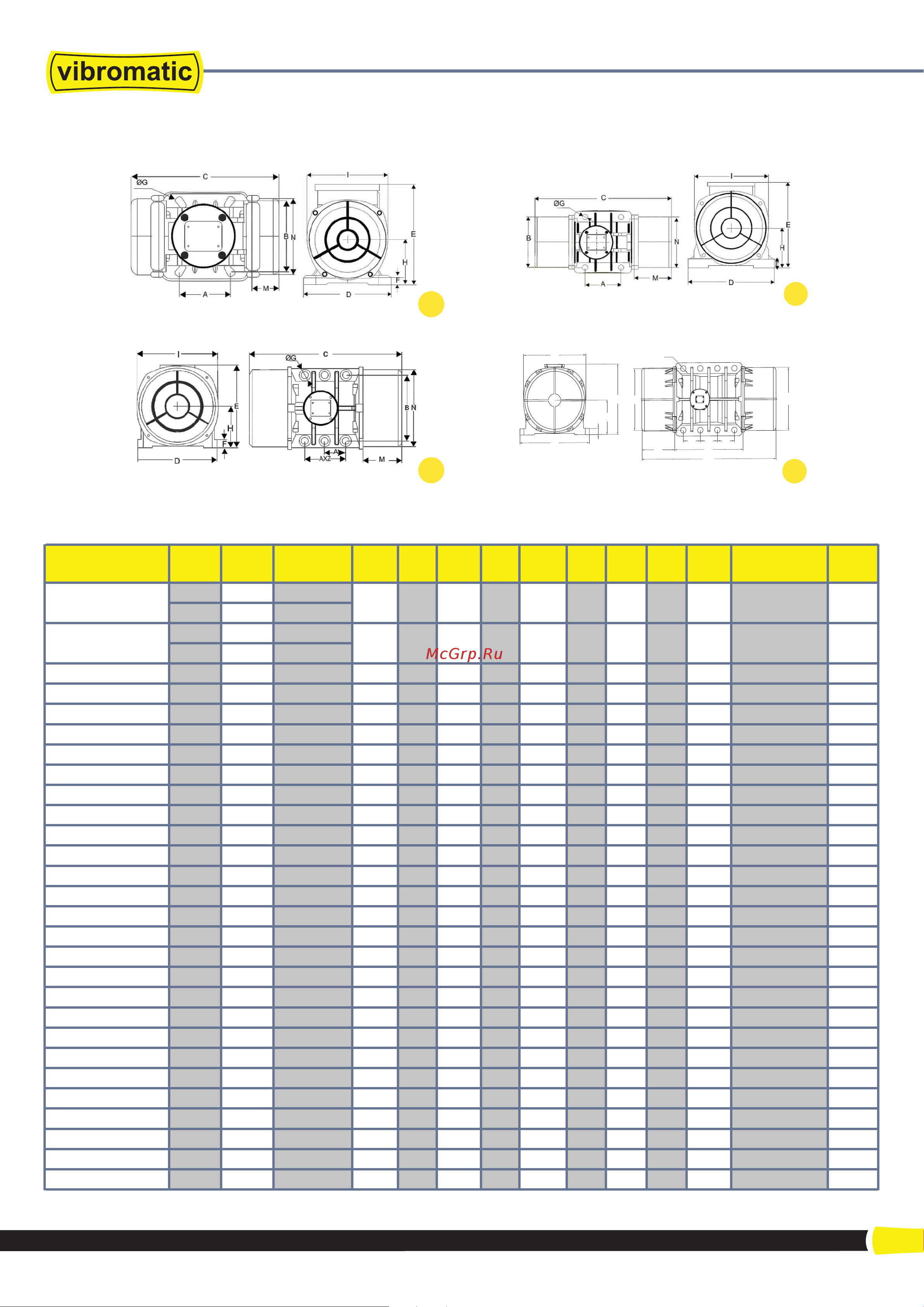 Vibromatic MVF41 1215057568 Информация о продукте онлайн [13/24] 857288
