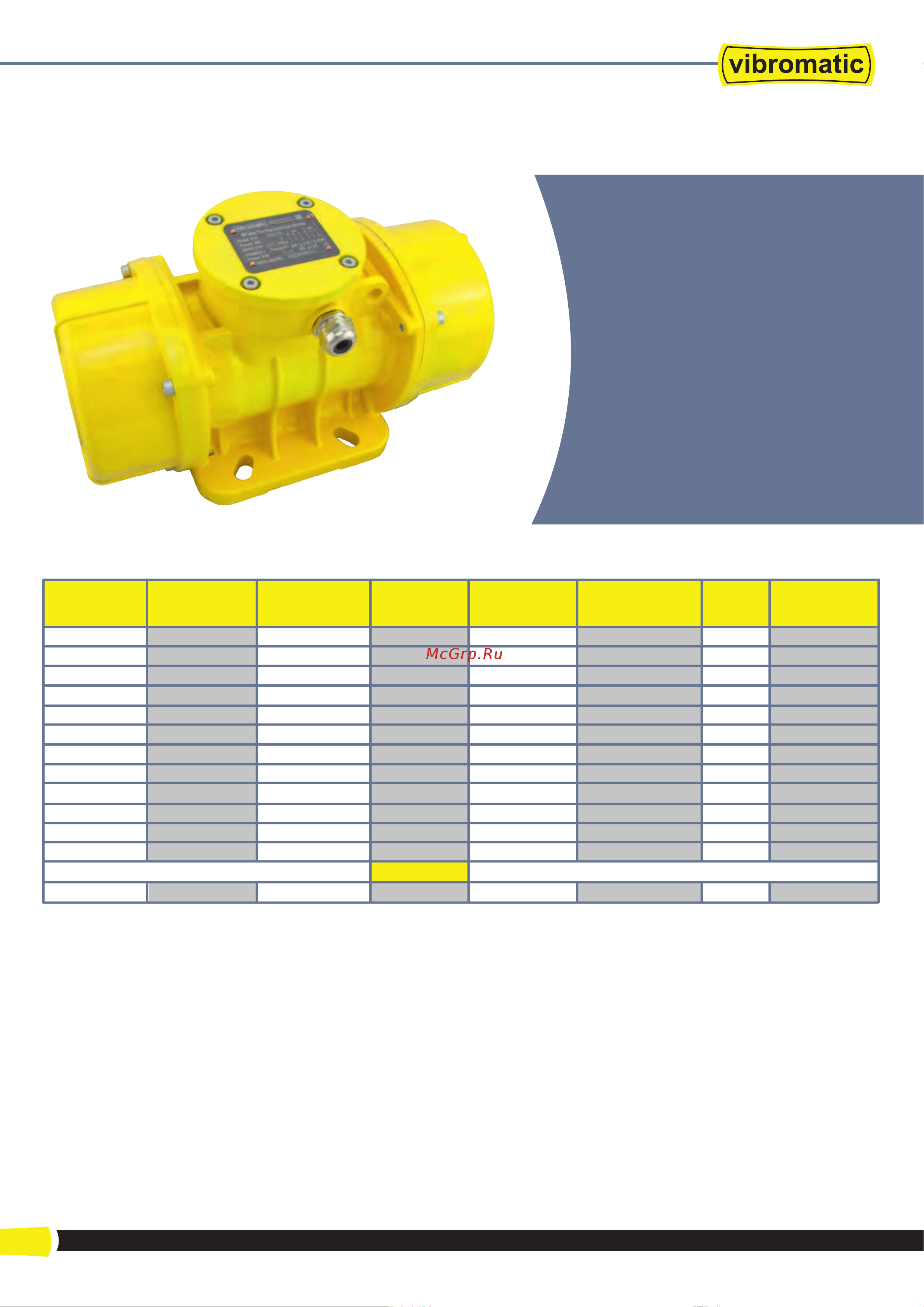 Vibromatic MVF41 1215057568 Информация о продукте онлайн [14/24] 857288