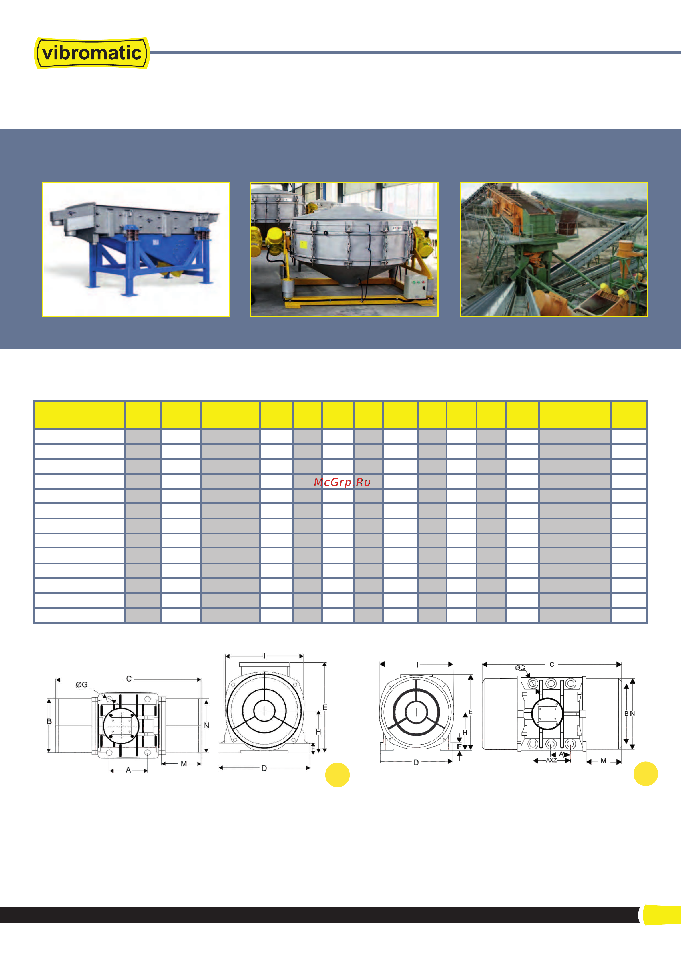 Vibromatic MVF41 1215057568 Информация о продукте онлайн [15/24] 857288
