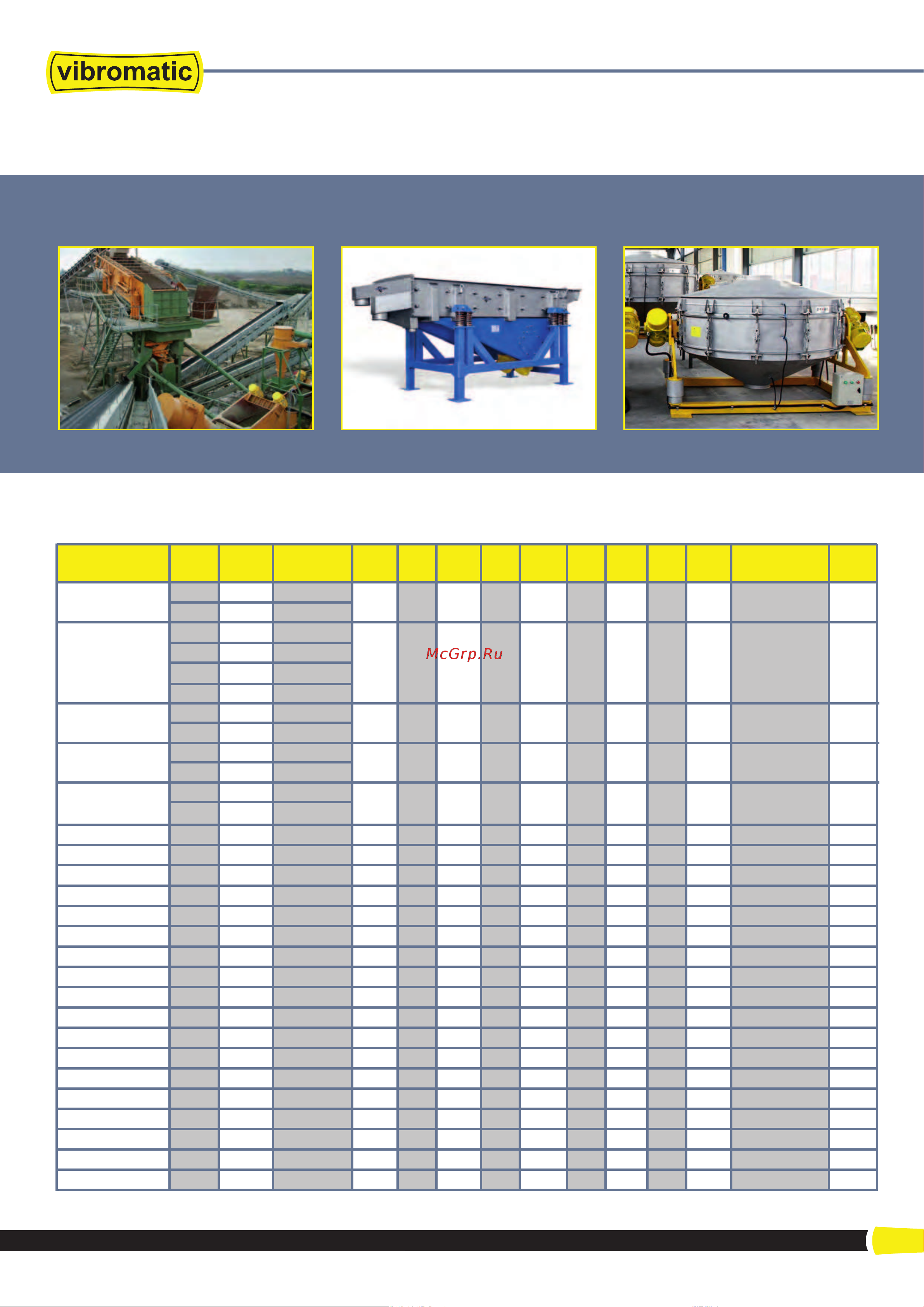 Vibromatic MVF41 1215057568 Информация о продукте онлайн [9/24] 857288