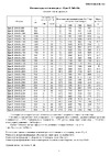 Кзто бриз в 260x80x2200 конц прав 24в fcm/бп36 БРВ260802200КП24ВFCM/БП36U5АЛ12 Приложение к паспорту для конвекторов Бриз В 260×80