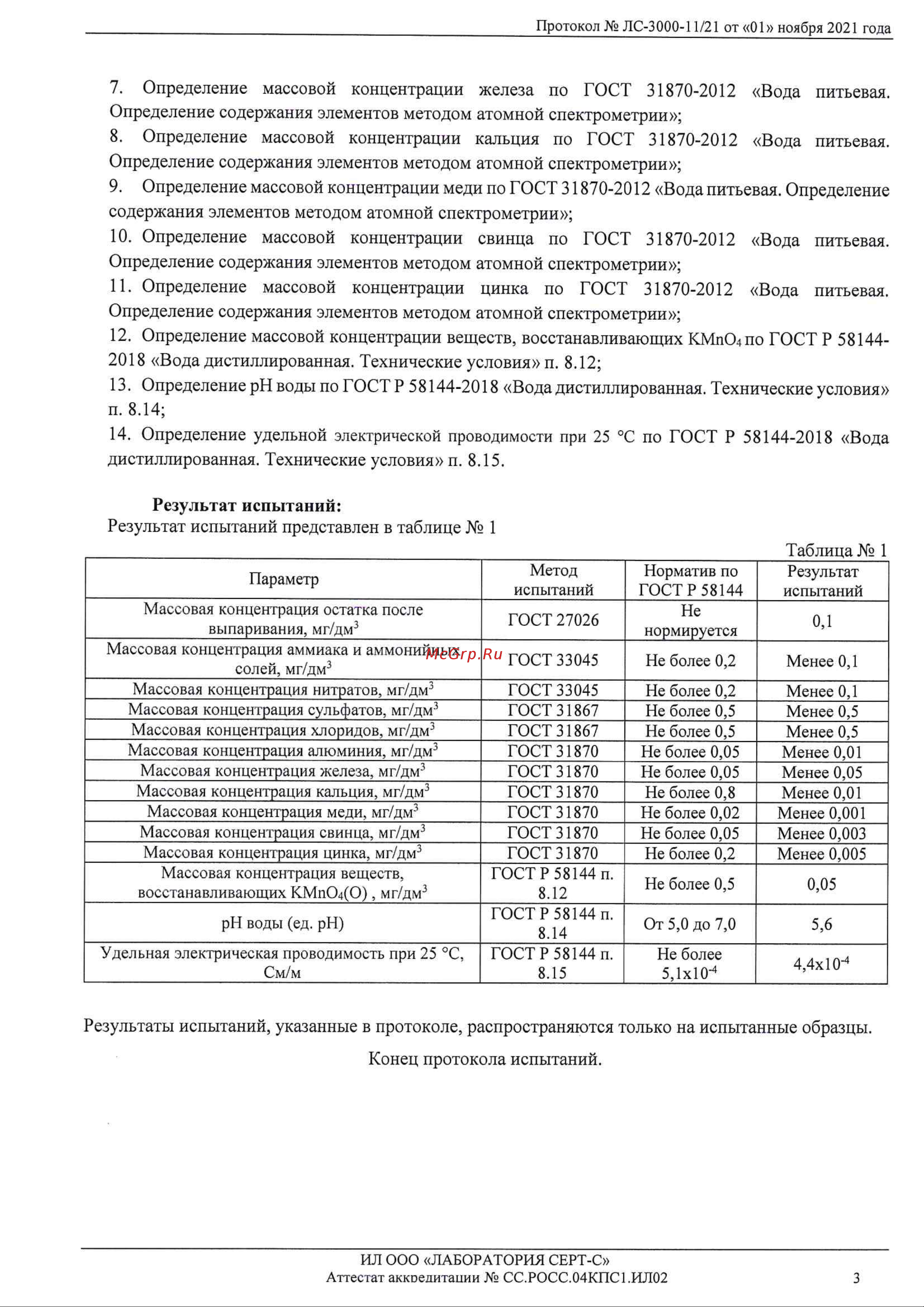 Glanz GL-104 Лабораторные исследования онлайн [3/3] 857354