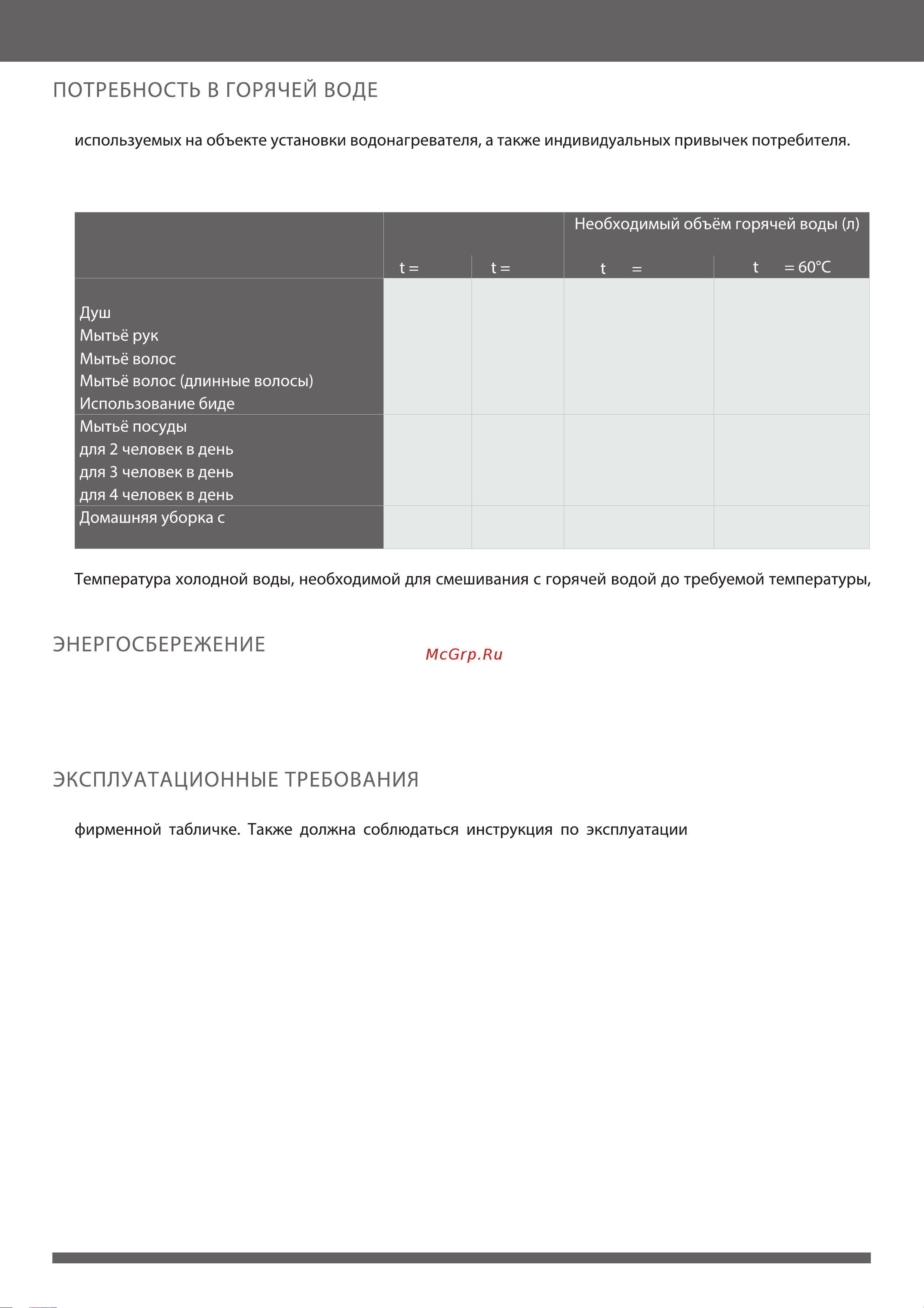 Austria Email HT 400 FM 400 л Инструкция к Austria-Email HT 300 FM онлайн [5/20] 857400