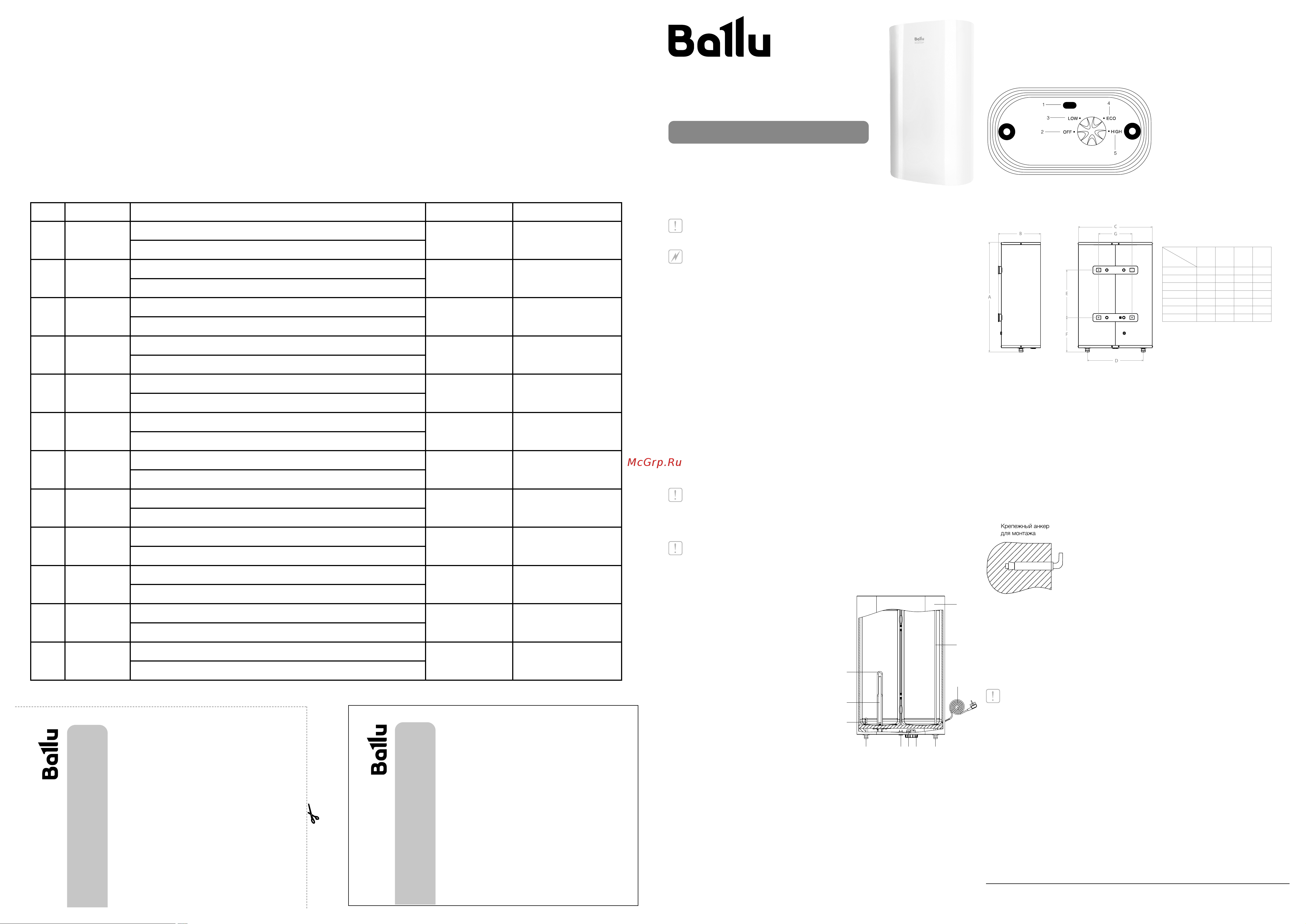 Ballu BWH/S 50 Rodon SP НС-1602450 Инструкция по эксплуатации онлайн