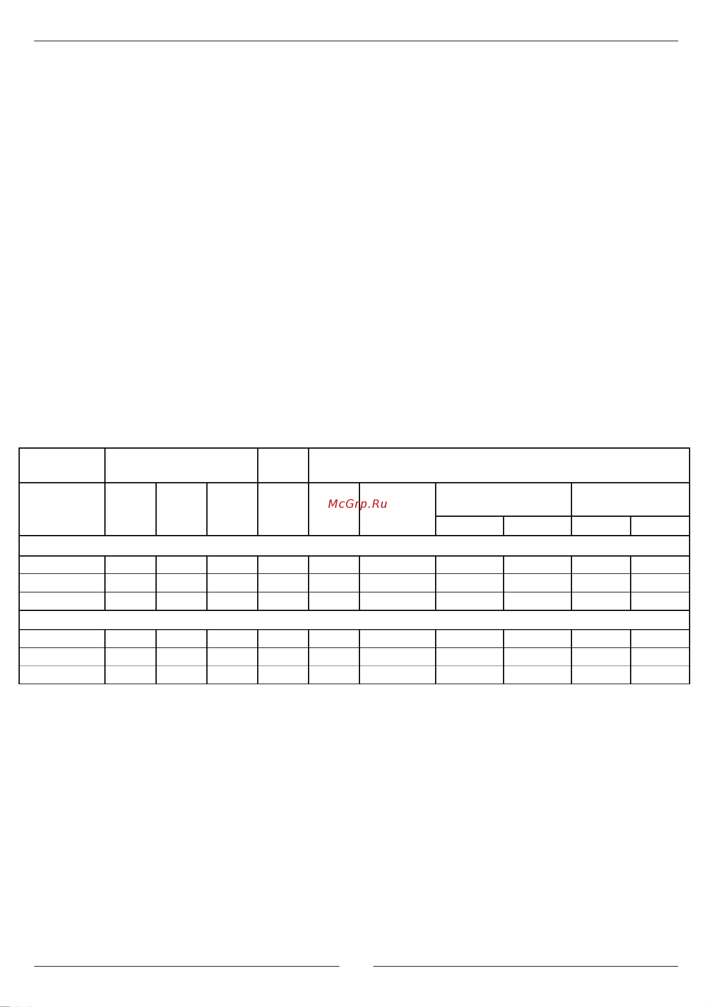 Baxi SAG-3 100 стандарт A7116719 Инструкция к Baxi SAG-3 A7116719 онлайн [2/16] 857415
