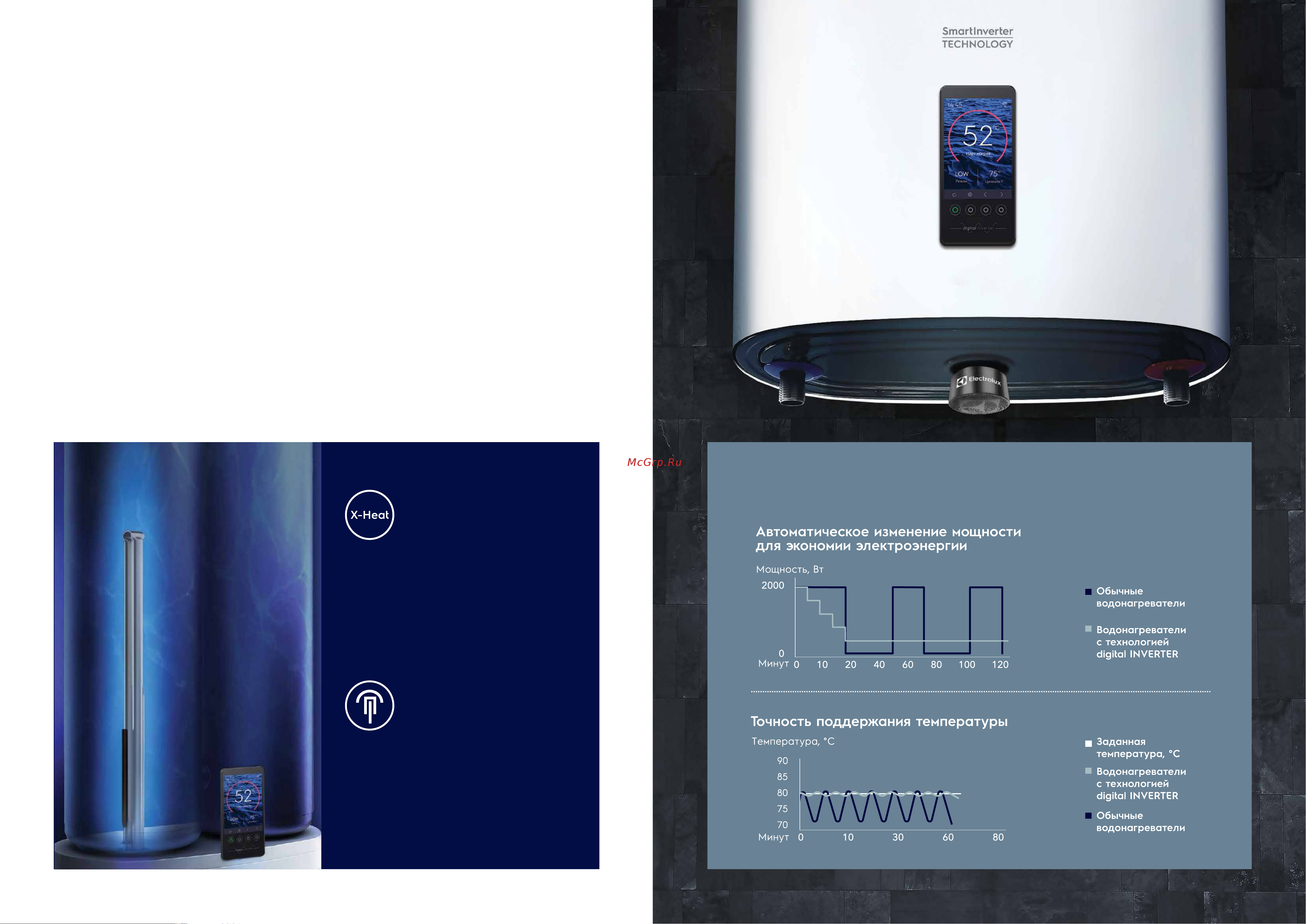 Electrolux EWH 100 Gladius 2.0 НС-1245678 Инструкция к Electrolux EWH 100 Gladius 2.0 НС-1245678 онлайн [5/39] 857424