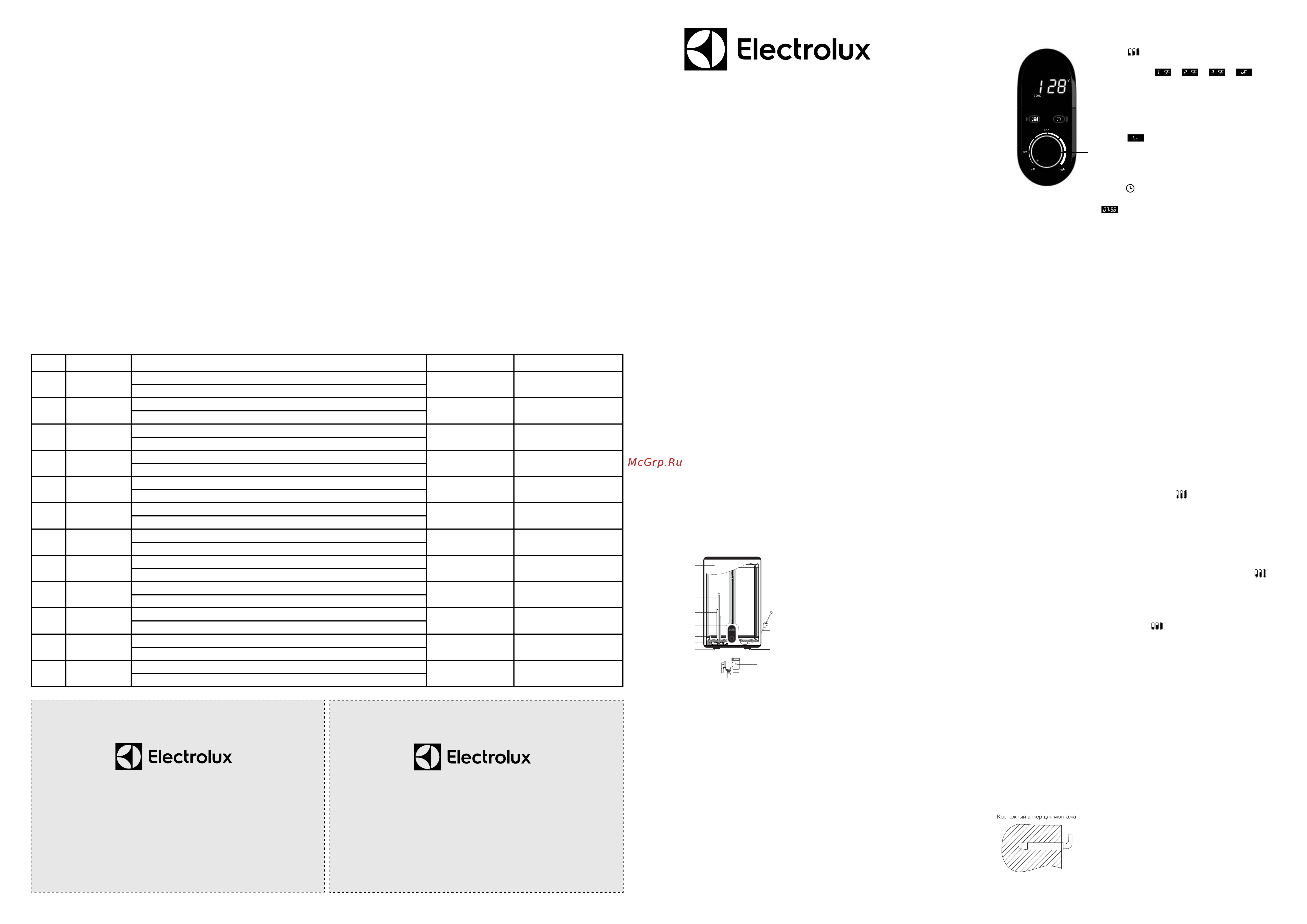 Electrolux EWH 30 Royal Flash Silver НС-1064855 Инструкция онлайн