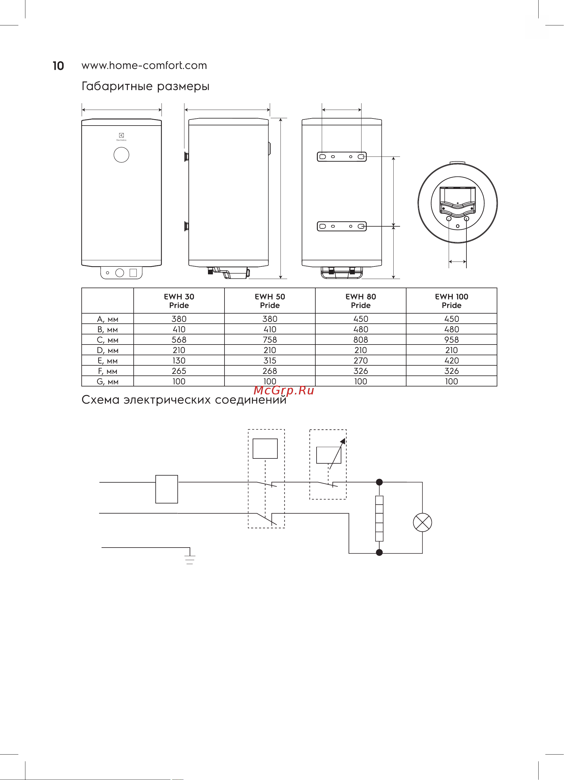 Electrolux EWH 80 Pride НС-1237196 Инструкция по эксплуатации онлайн [10/28] 857455