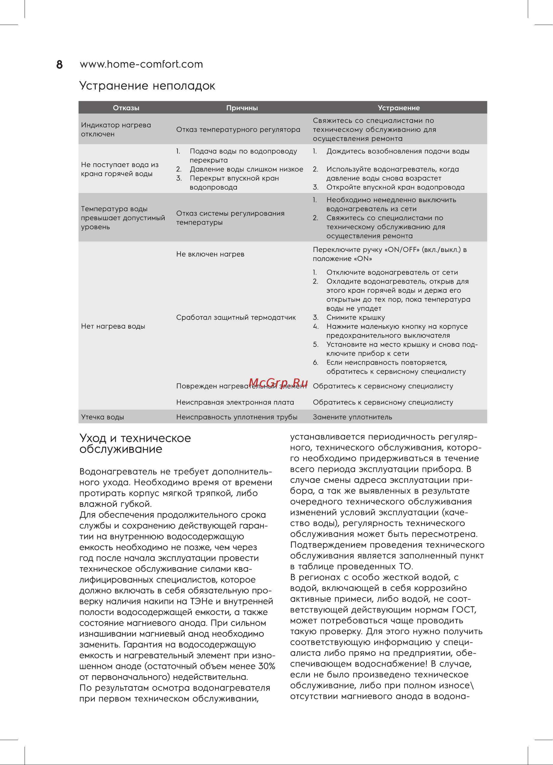 Electrolux EWH 80 Pride НС-1237196 Инструкция по эксплуатации онлайн [8/28] 857455