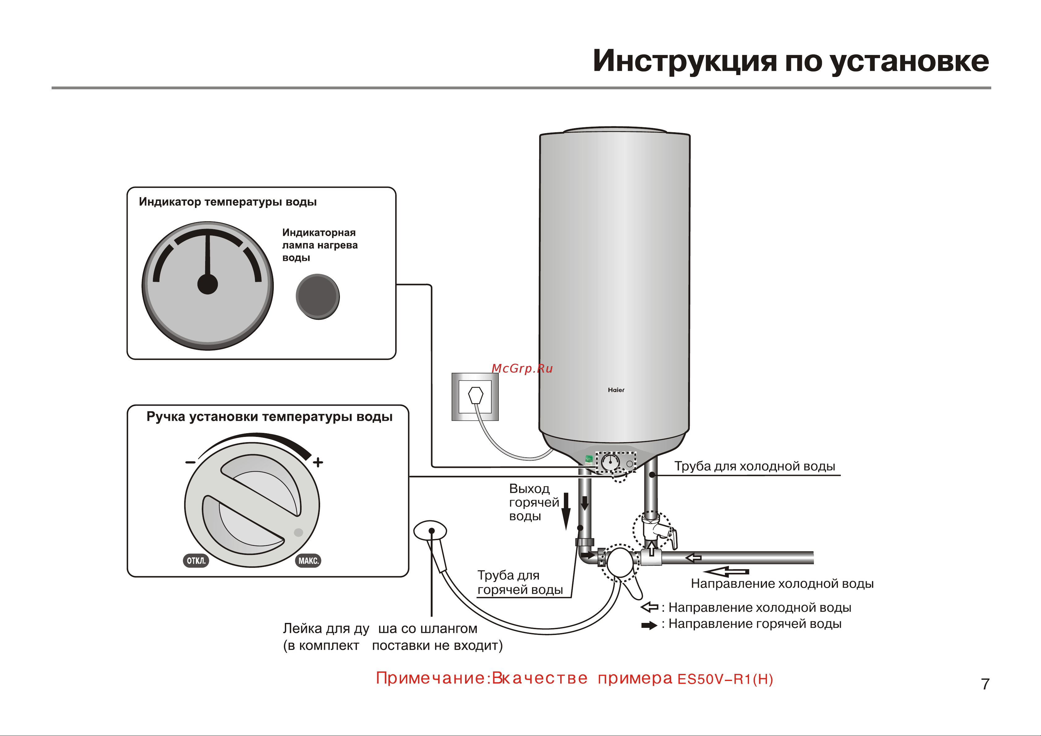 Haier ES80V-Color GA0S40E1CRU Инструкция к Haier ES50V-Color GA0S41E1CRU онлайн [9/26] 857467