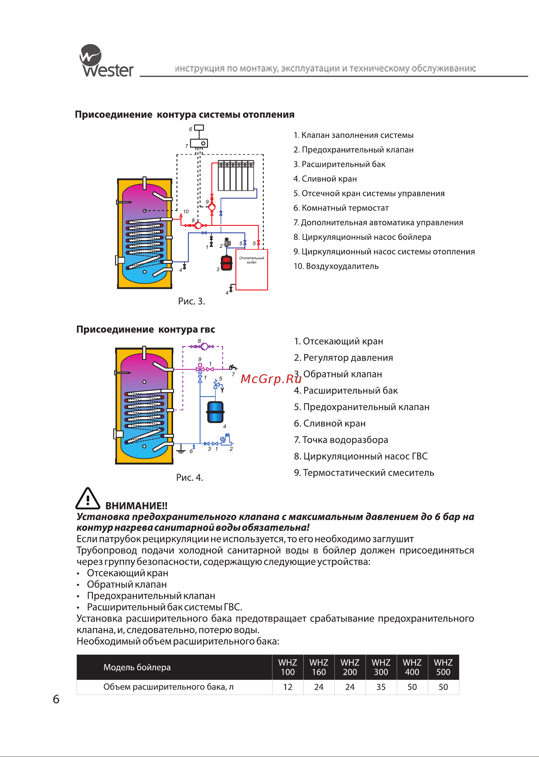 Wester WHZ 500, тип 5 0-02-0520 Инструкция по эксплуатации онлайн [6/8] 857488