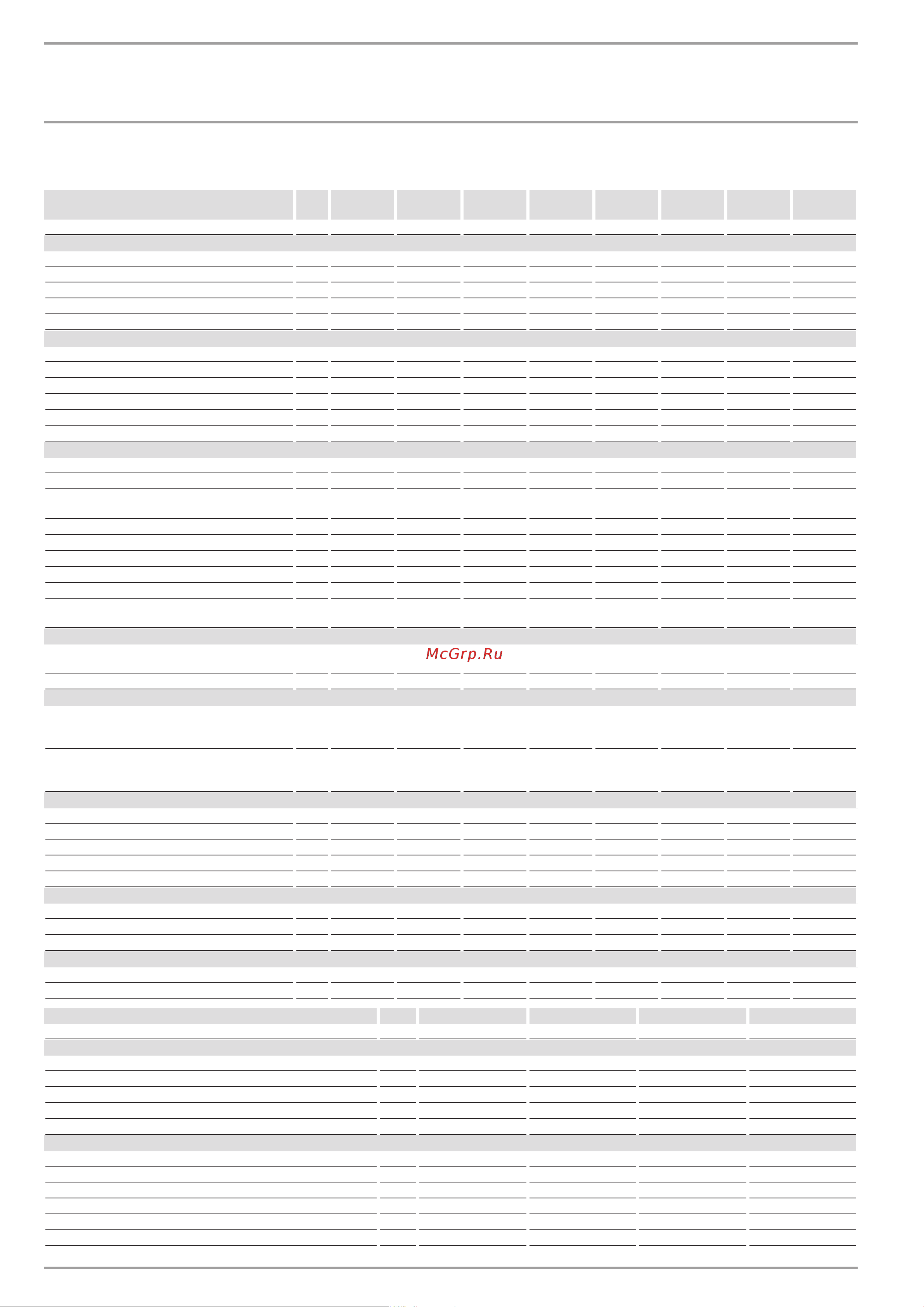Stiebel Eltron PSH 80 WE-H 236238 Инструкция к Stiebel Eltron PSH 80 WE-H 236238 онлайн [16/18] 857489