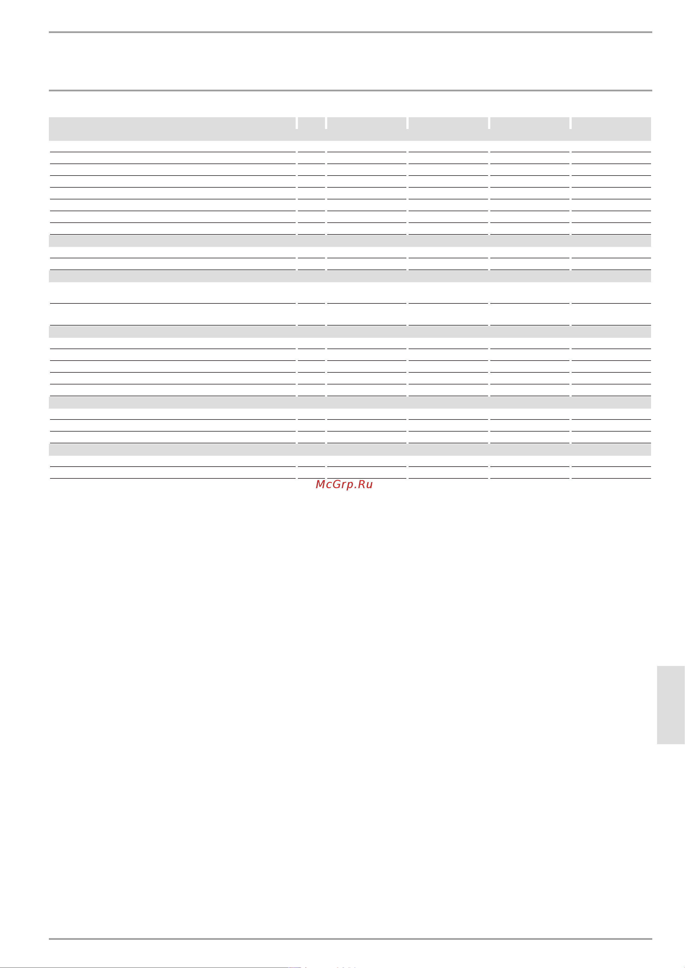 Stiebel Eltron PSH 80 WE-H 236238 Инструкция к Stiebel Eltron PSH 80 WE-H 236238 онлайн [17/18] 857489