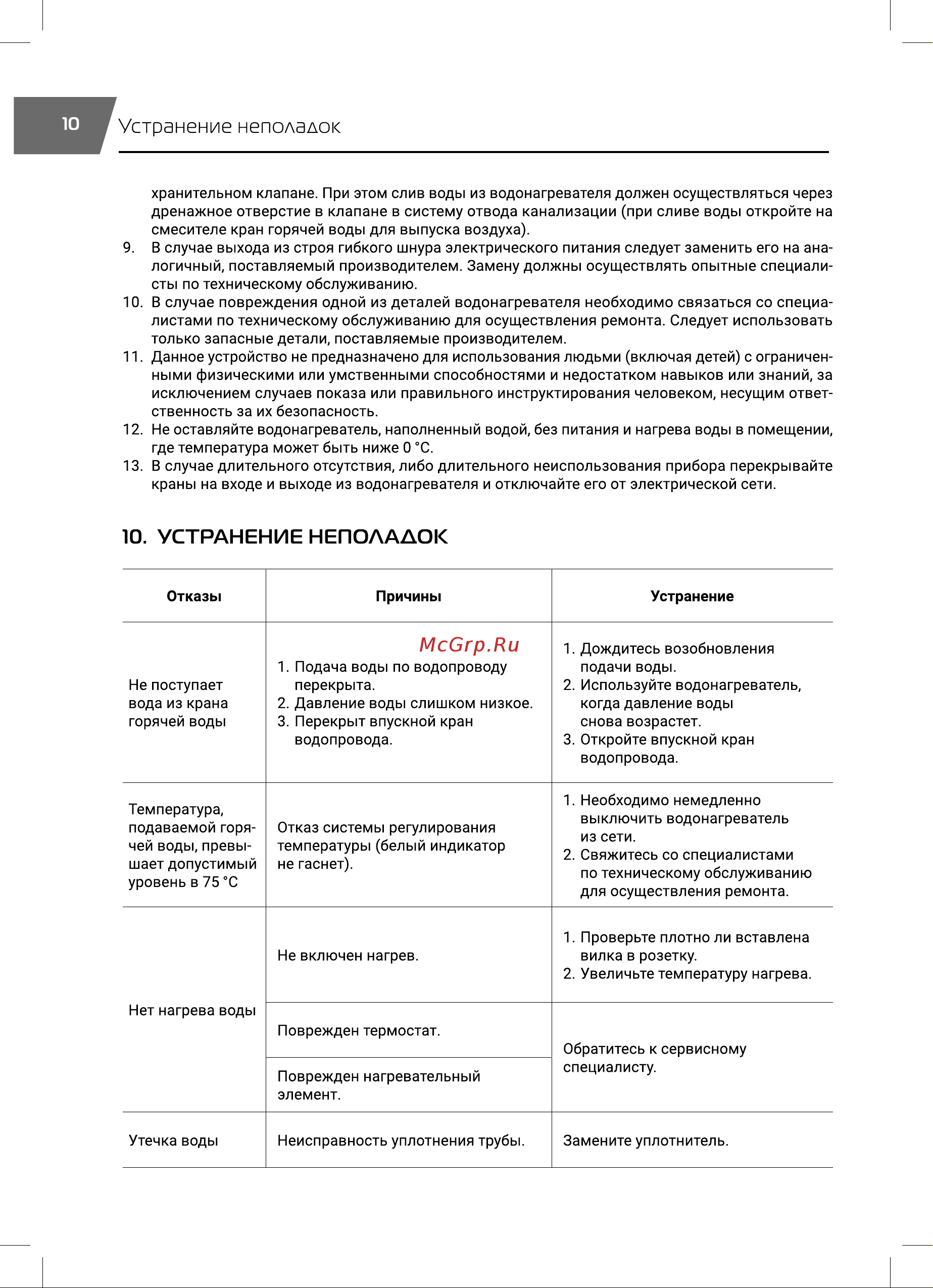 Royal Thermo RWH 15 Stilla O НС-1588119 Инструкция к товару онлайн [10/24] 857545
