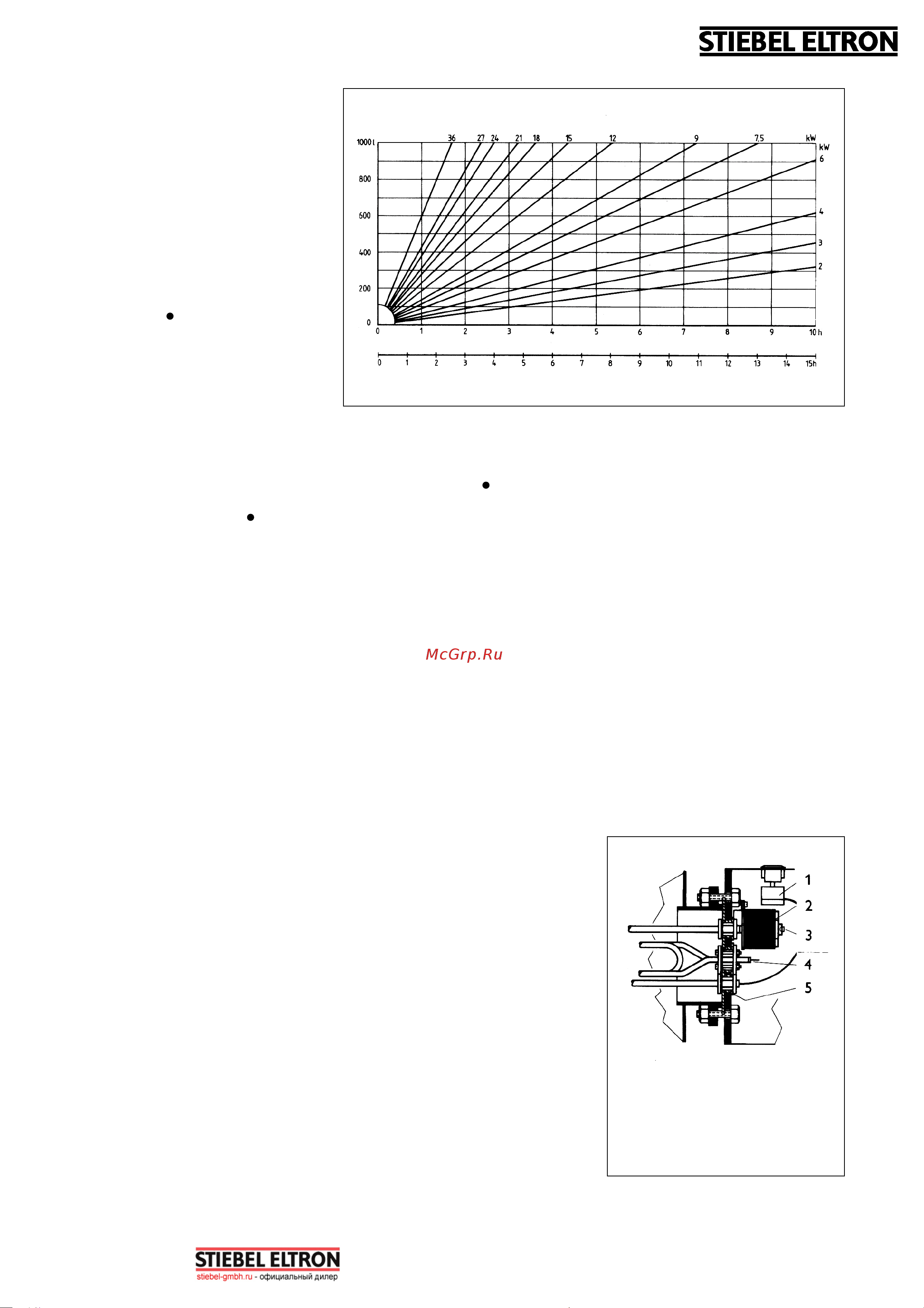 Stiebel Eltron SHO AC 1000 9/18 kW 3348 003353 Инструкция к Stiebel Eltron ELTRON 003353 онлайн [5/5] 857553