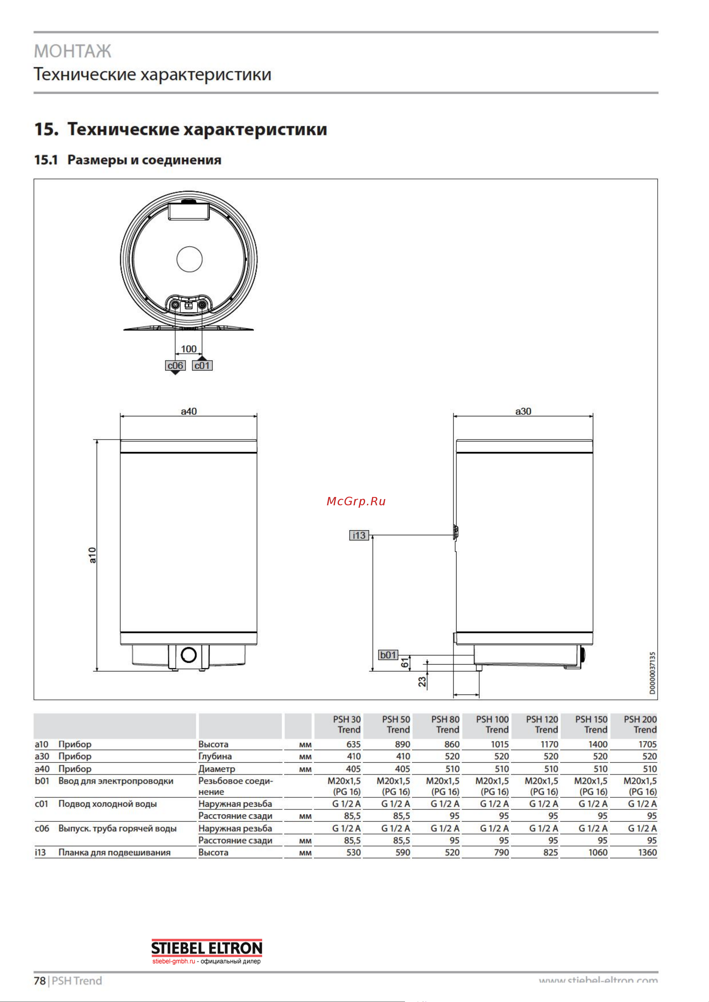 Stiebel Eltron PSH 120 Trend 2.0 кВт, 230 В, G 1/2, 1178х520х510 мм 232084 Инструкция к Stiebel Eltron ELTRON PSH 120 Trend 232084 онлайн [6/8] 857559