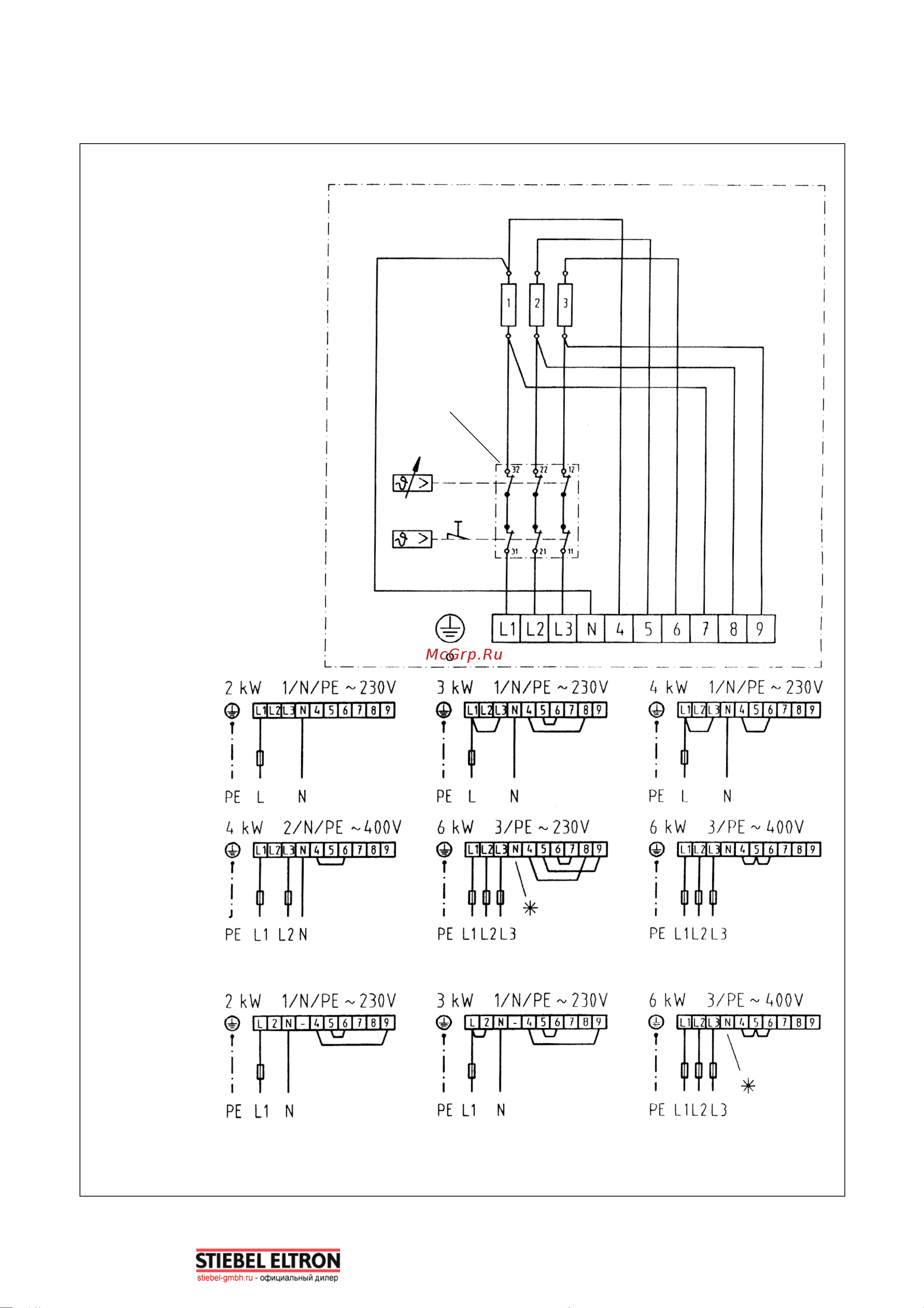 Stiebel Eltron SHW 300 ACE 1585х650х790 мм, 91 кг, G 1/ G 1 070075 Инструкция к Stiebel Eltron SHW 200 ACE 070074 онлайн [4/6] 857570