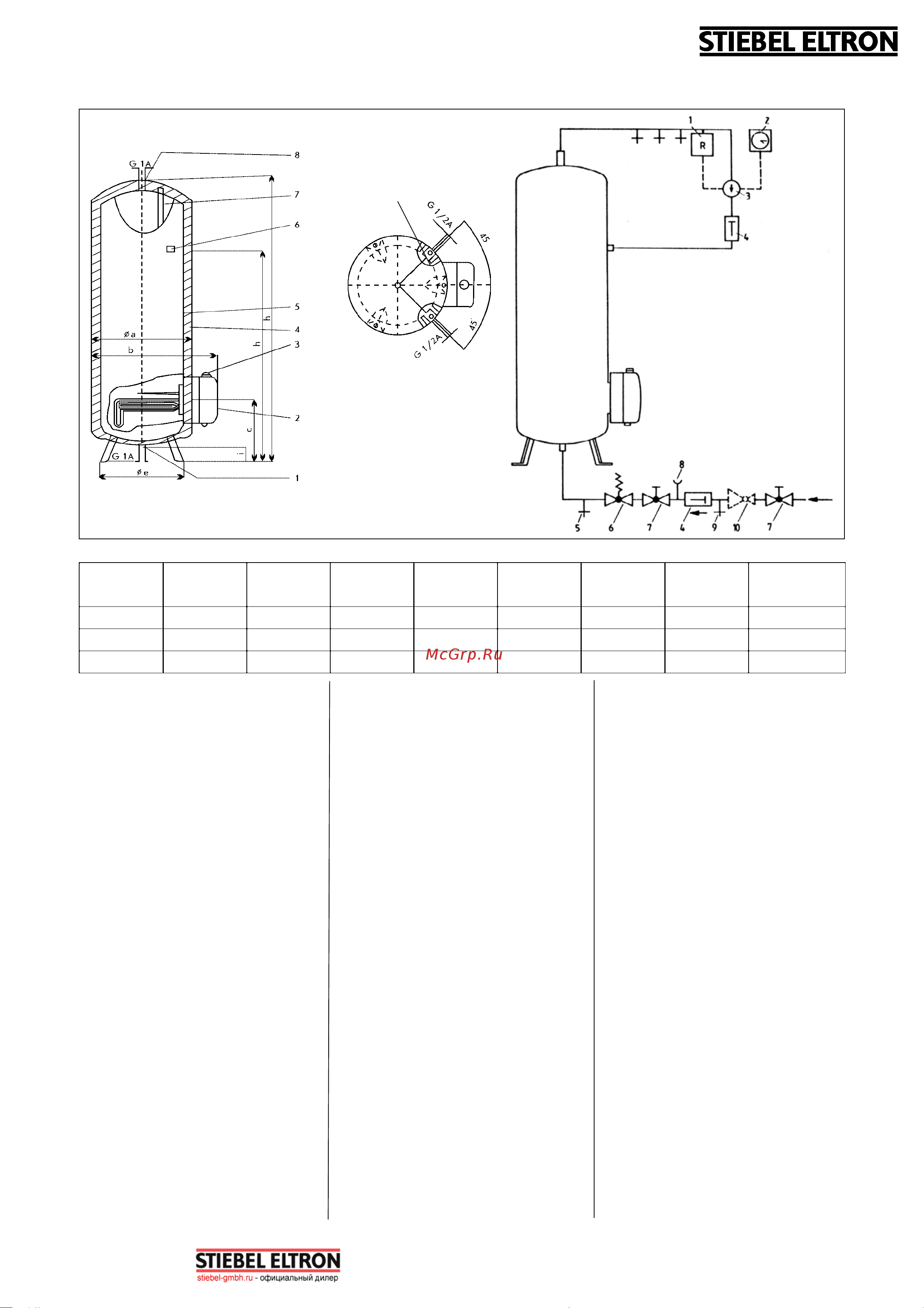 Stiebel Eltron SHW 300 ACE 1585х650х790 мм, 91 кг, G 1/ G 1 070075 Инструкция к Stiebel Eltron SHW 200 ACE 070074 онлайн [5/6] 857570