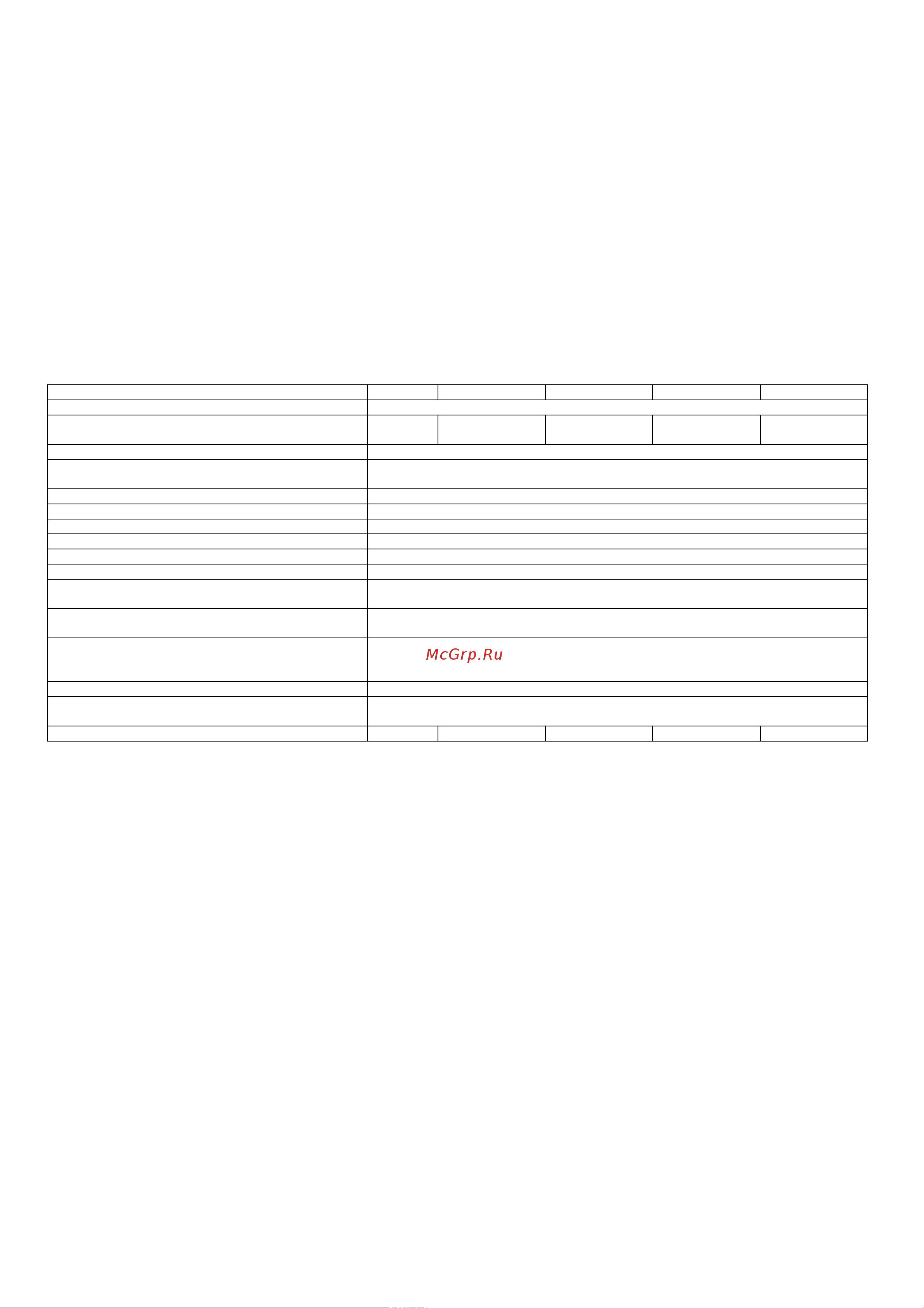 STEKKER 450V, 125x55x36, LD522 49115 Инструкция онлайн