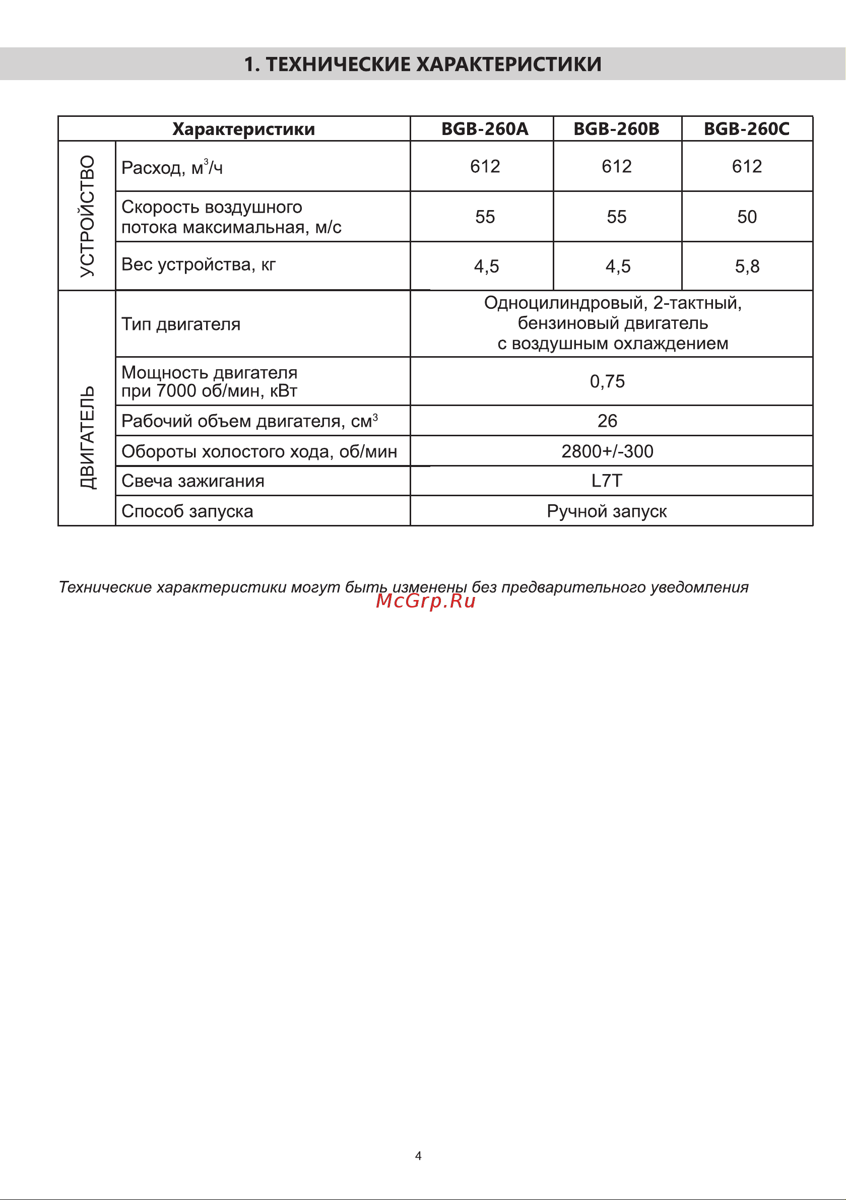 BRAIT BGB-260A 31.02.005.019 Инструкция к товару онлайн [4/24] 857764
