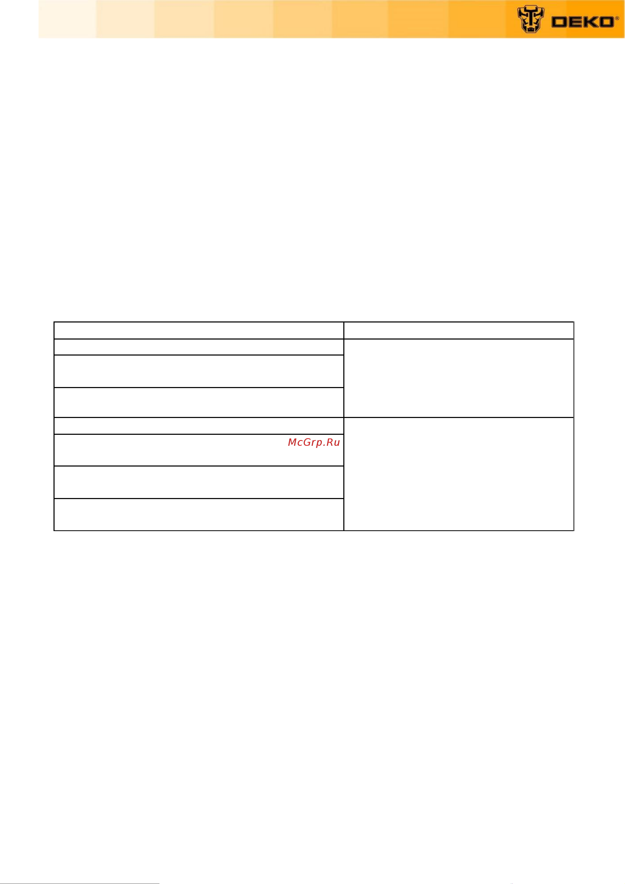 Deko DKBL22, 20В, 1x4.0Ач 063-4522 Инструкция по эксплуатации онлайн [15/19] 857778