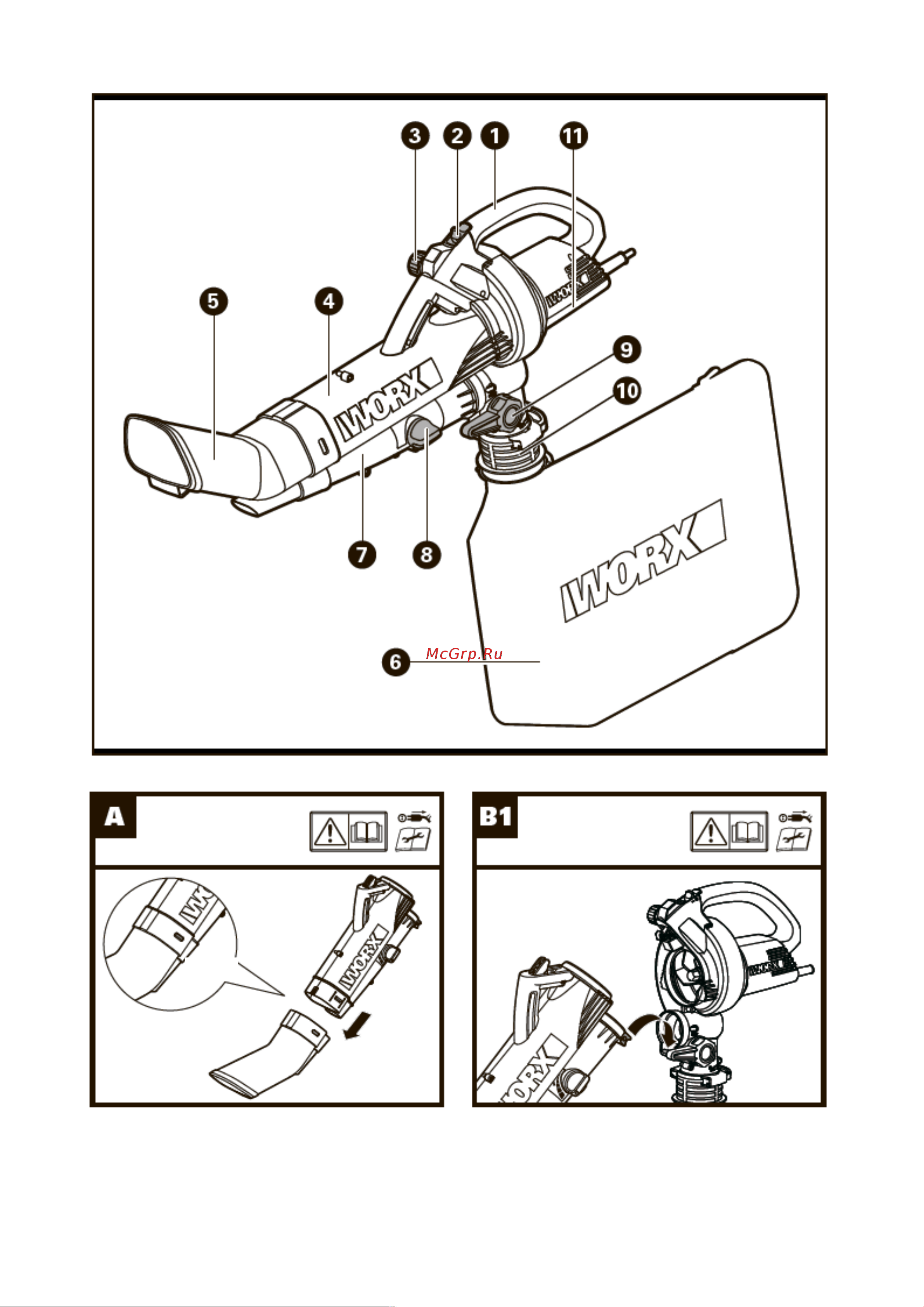 Worx 3000Вт, 335 км/ч, 10м3/мин WG505E Инструкция к WORX WG505E онлайн [2/13] 857792