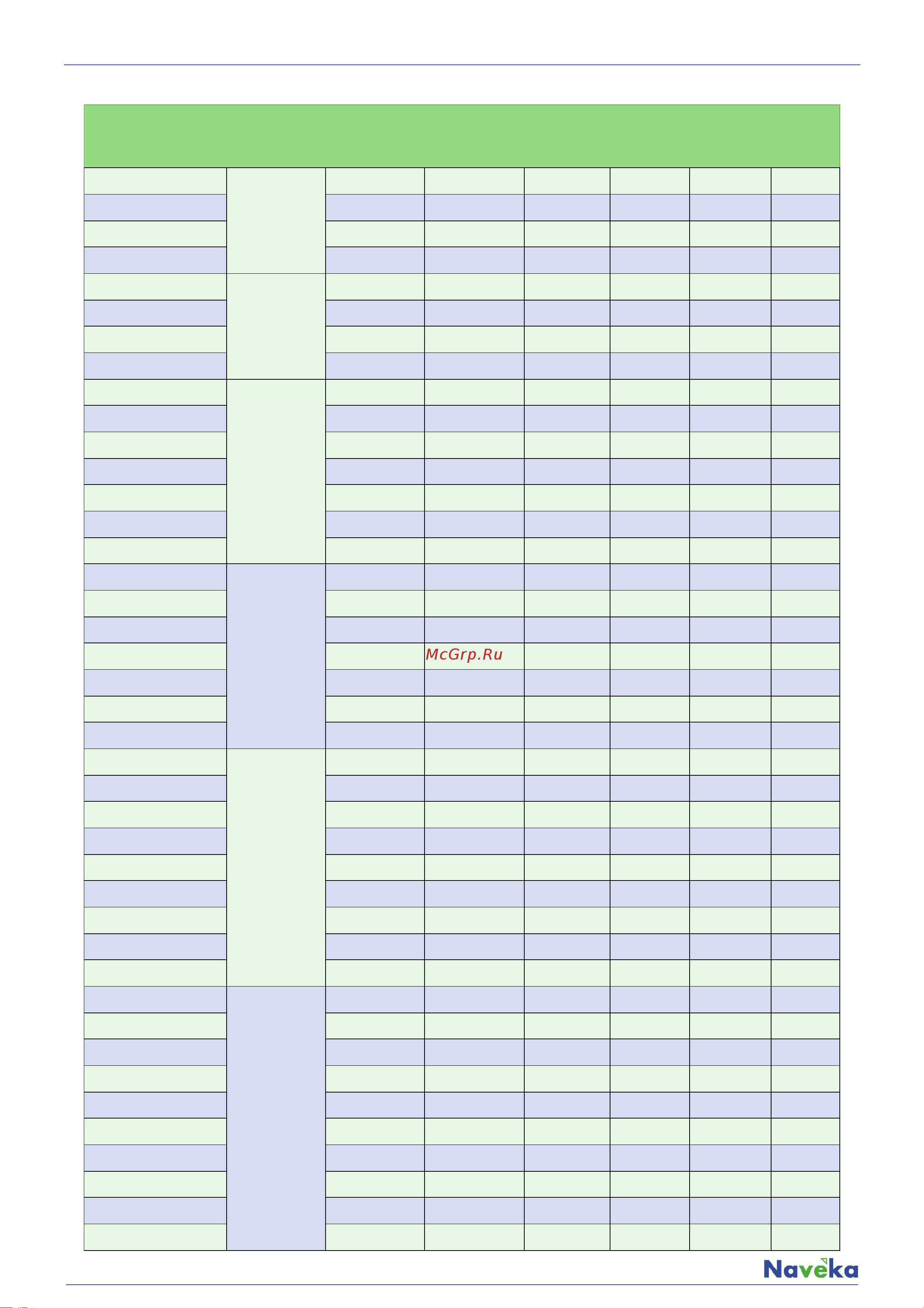 Naveka E 0,5-160 (220В, 2.3А) УН-00005664 Инструкция к товару онлайн [4/7] 857808