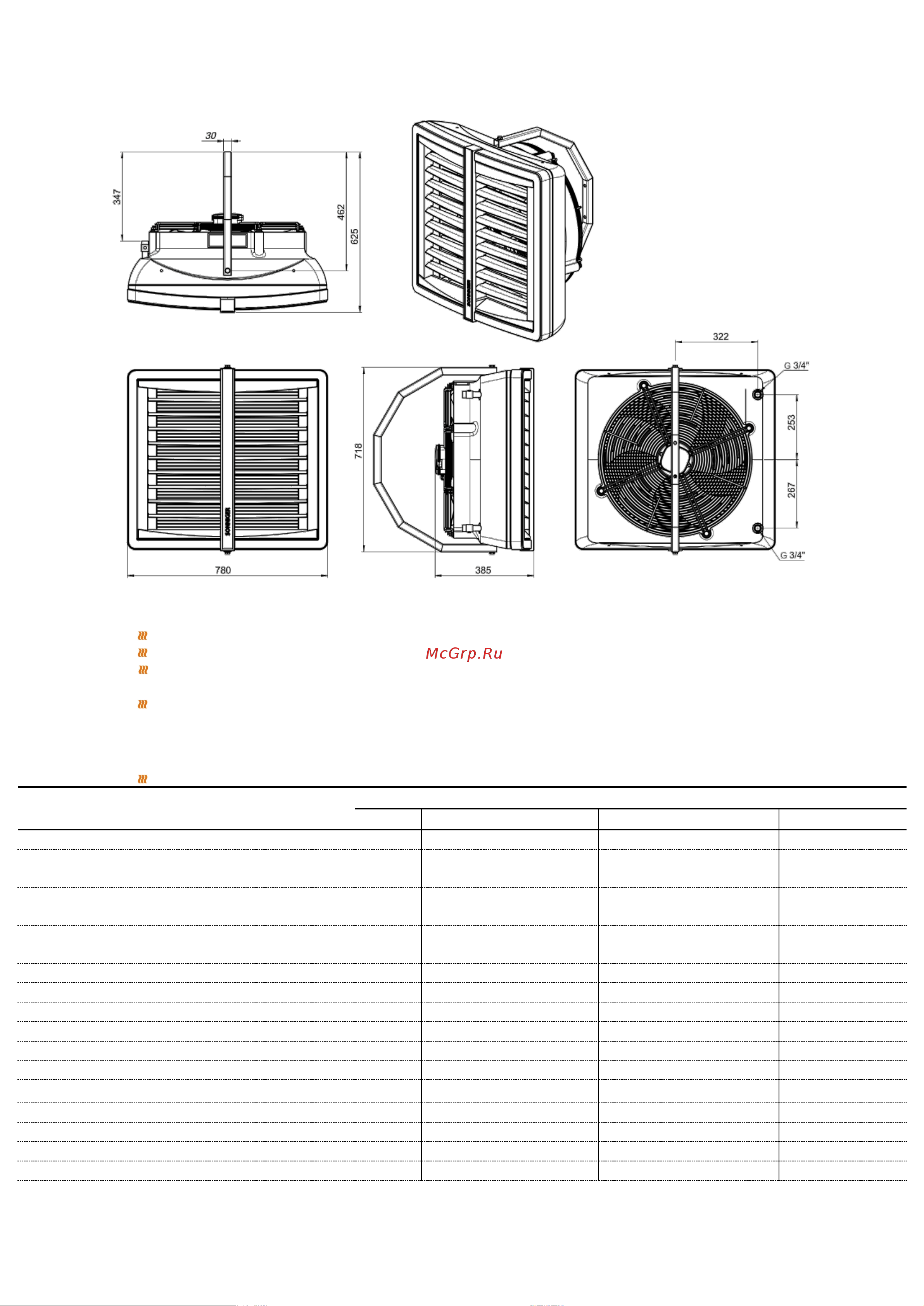 sonniger модель HEATER CONDENS CR ONE, артикул WA0015 WA0010 Технический паспорт и руководство по эксплуатации онлайн [3/17] 857821