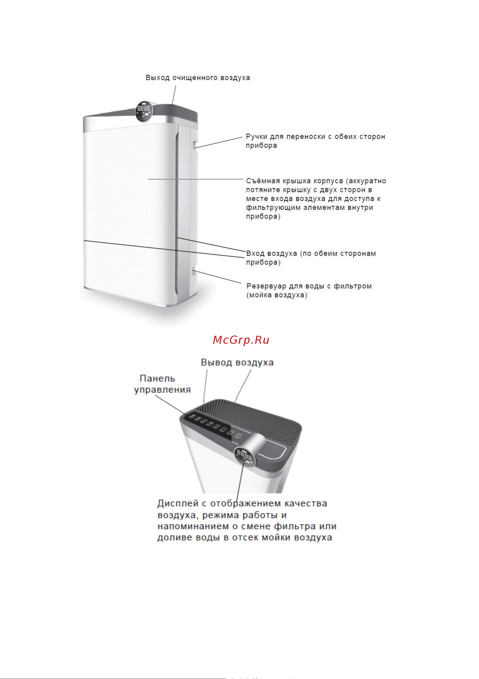Термекс THERMEX Griffon 500 Wi-Fi ЭдЭБ03268 Инструкция к Термекс THERMEX Griffon 500 Wi-Fi ЭдЭБ03268 онлайн [9/32] 857833