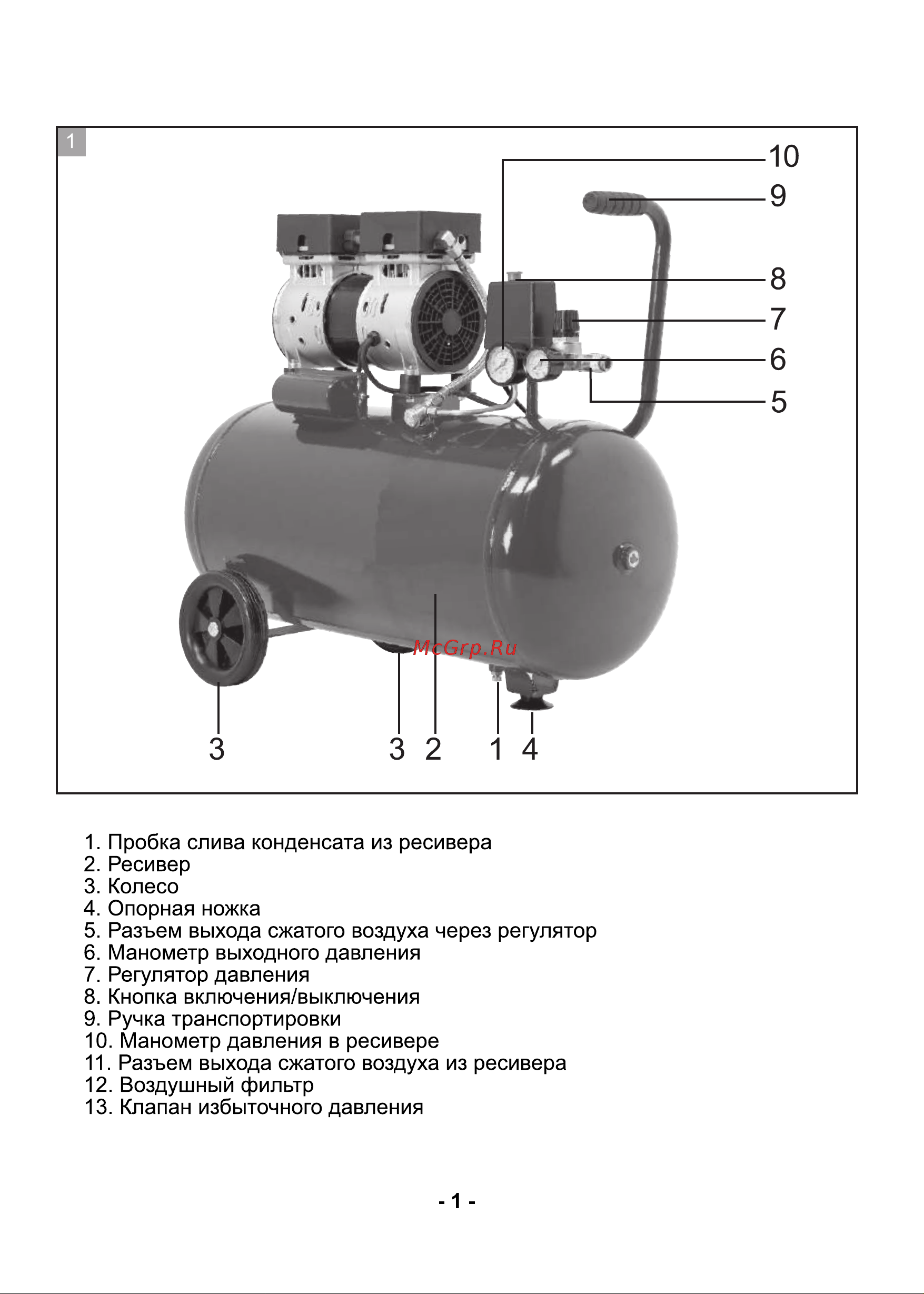 Workmaster WC-25/24БМ Инструкция к товару онлайн [2/10] 857905