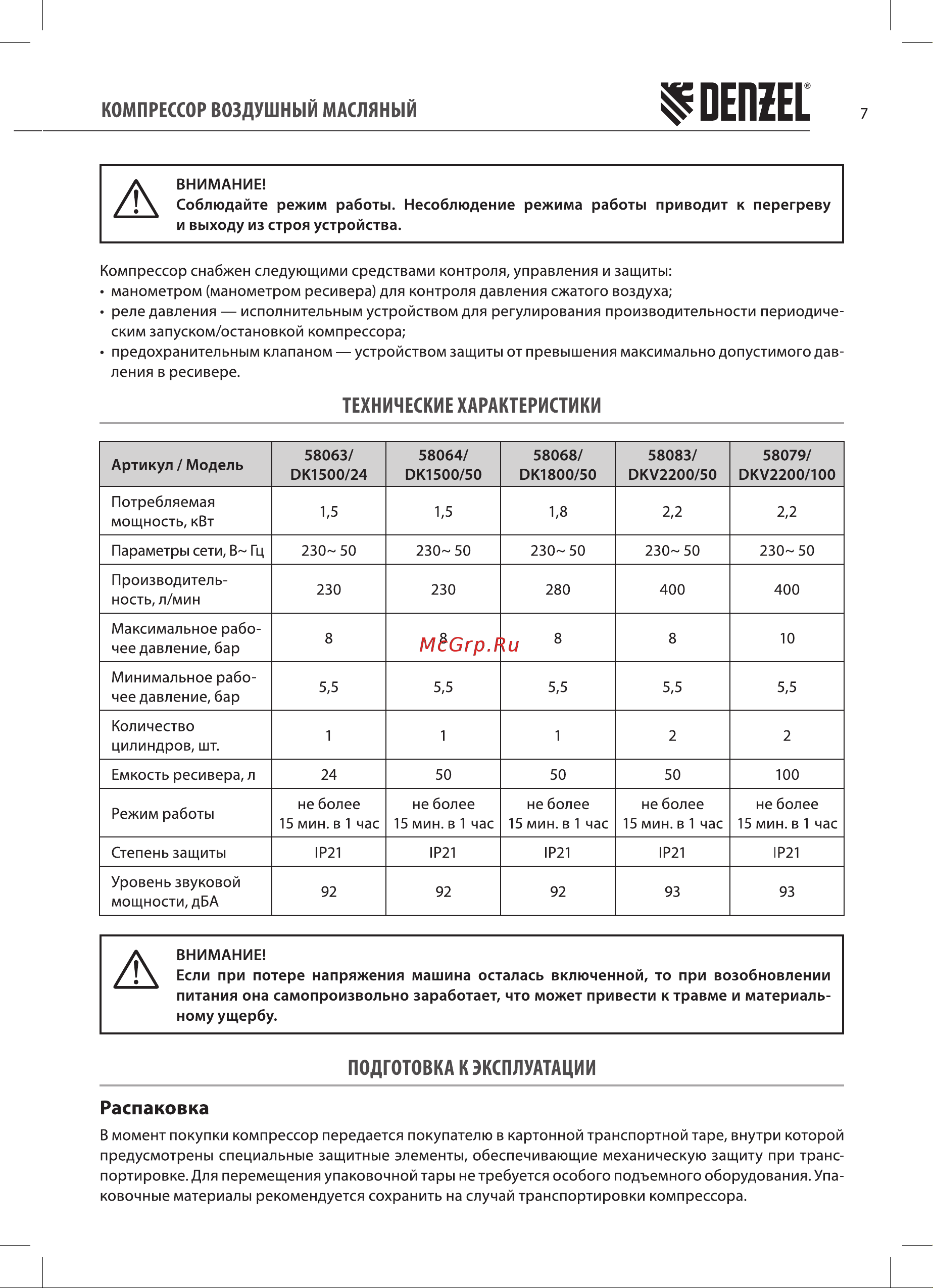 Denzel DKV2200/50,Х-PRO 2,2 кВт, 400 л/мин, 50 л 58083 Инструкция онлайн [7/16] 857913