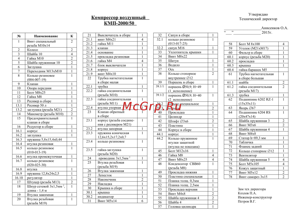 Диолд Кмп-2000/50/2000вт, 50 л 30031041 Схема сборки