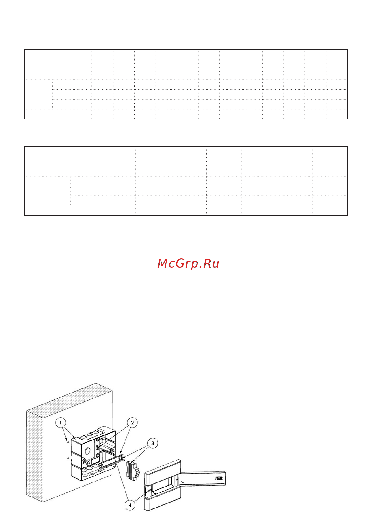 Era ЩРВ-П-18 Trend BOXF-18-p-f-t IP40 Б0052634 Инструкция к товару онлайн [2/4] 858075