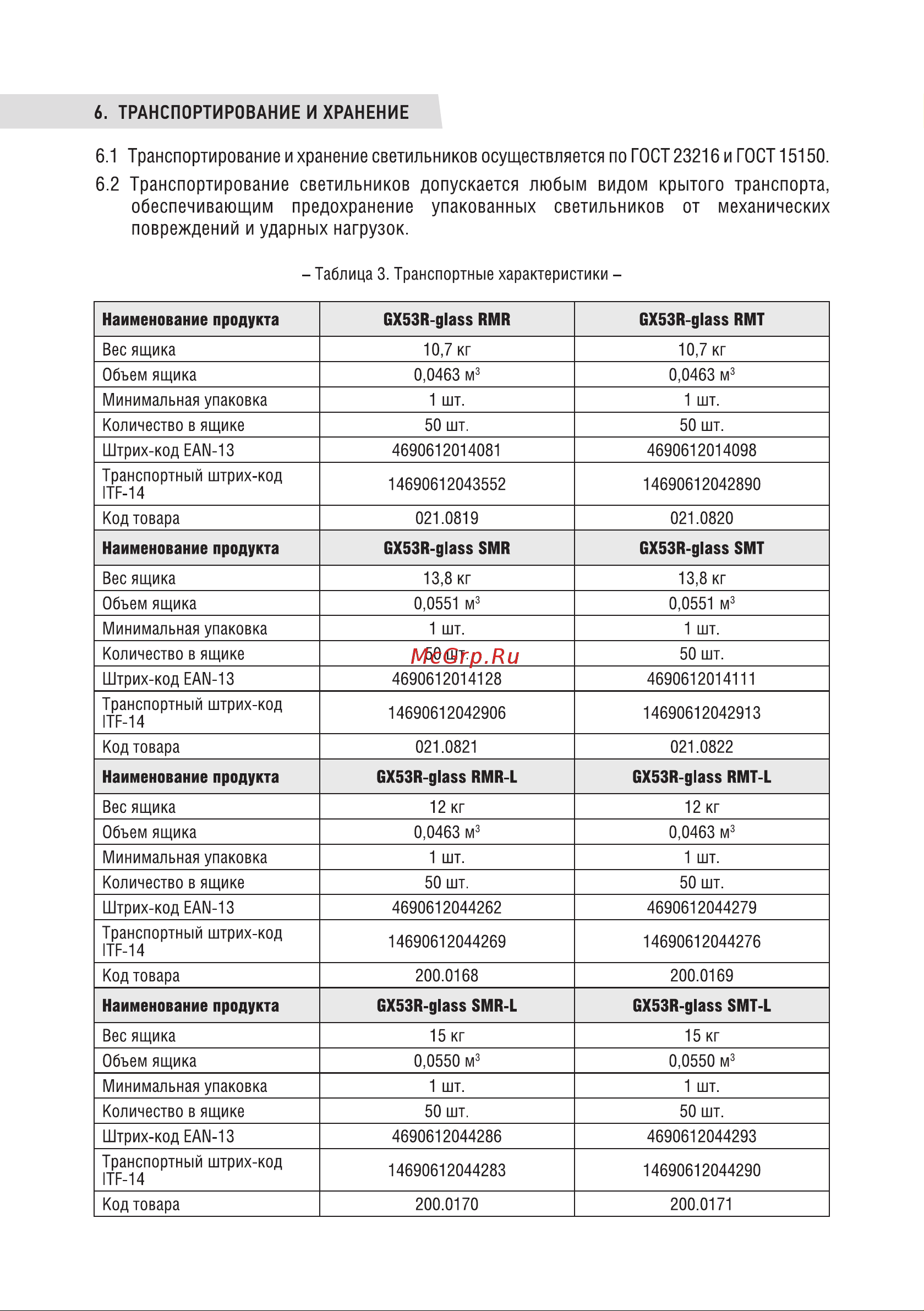 IN HOME gx53r-glass smr-l квадрат, с подсветкой 4к, под gx53, зеркальный 4690612044286 Паспорт изделия онлайн [3/4] 858128