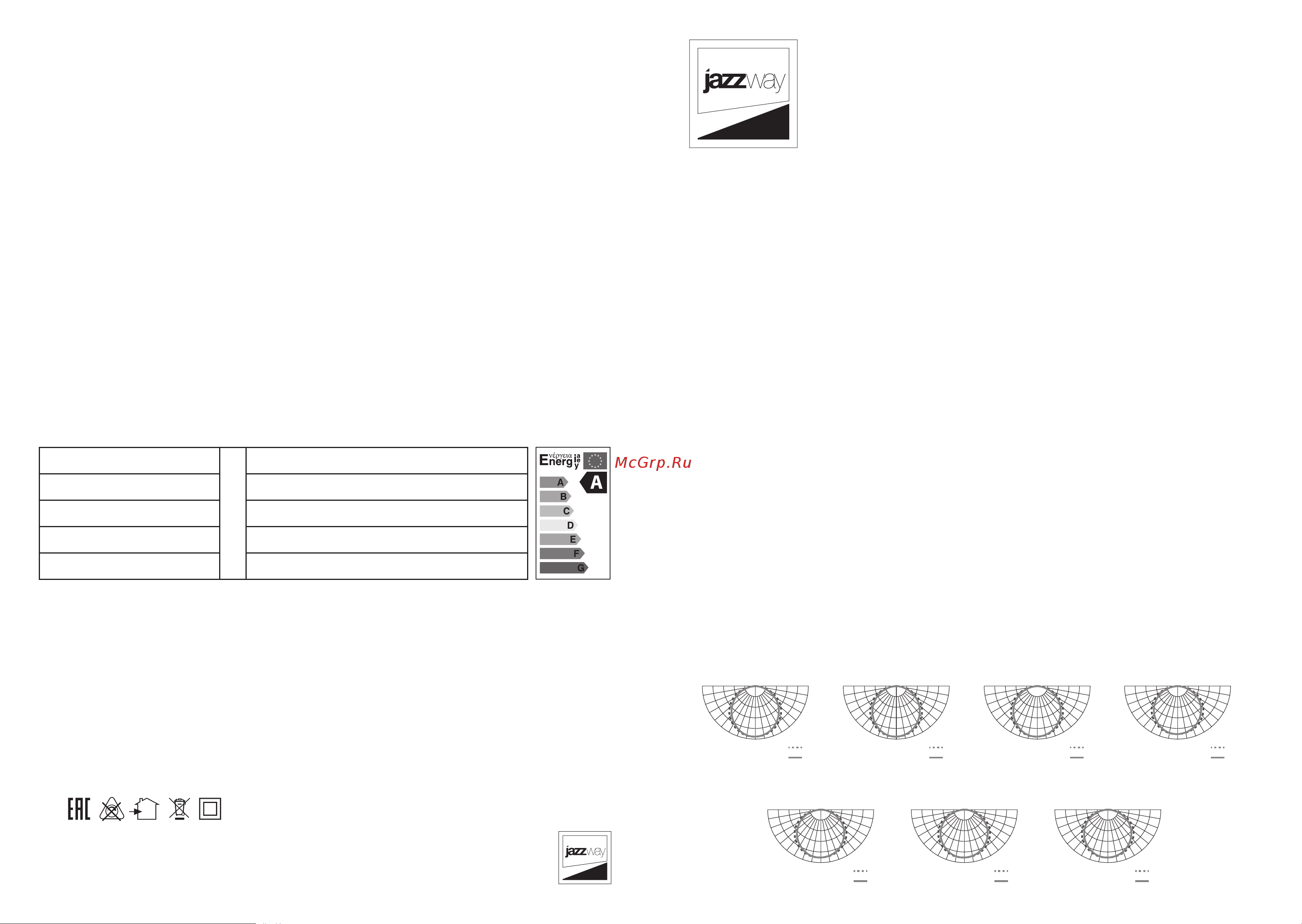 JazzWay PPL-R 12w 4000K IP40 WH d170мм круглый 5008540A Паспорт онлайн