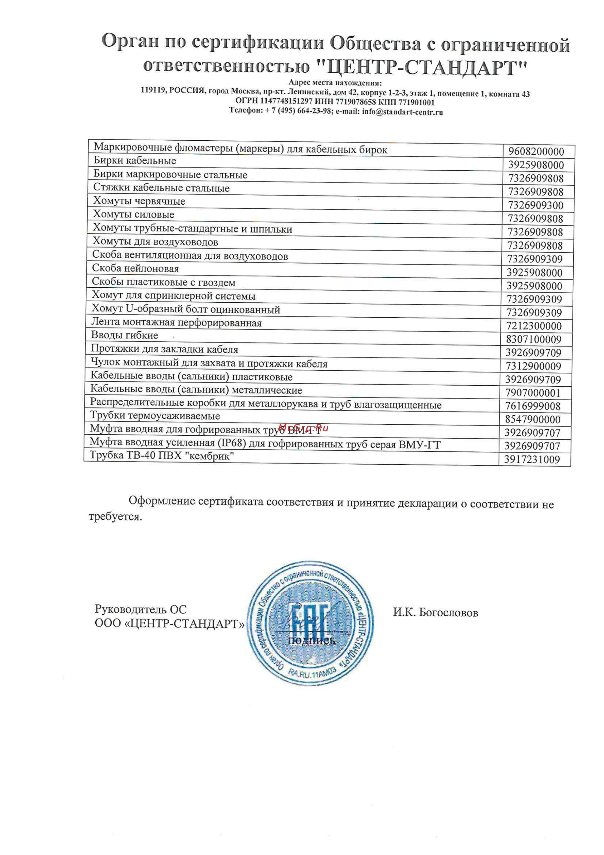 Промрукав для металлорукава ВМ-20 РКн-20 3/4