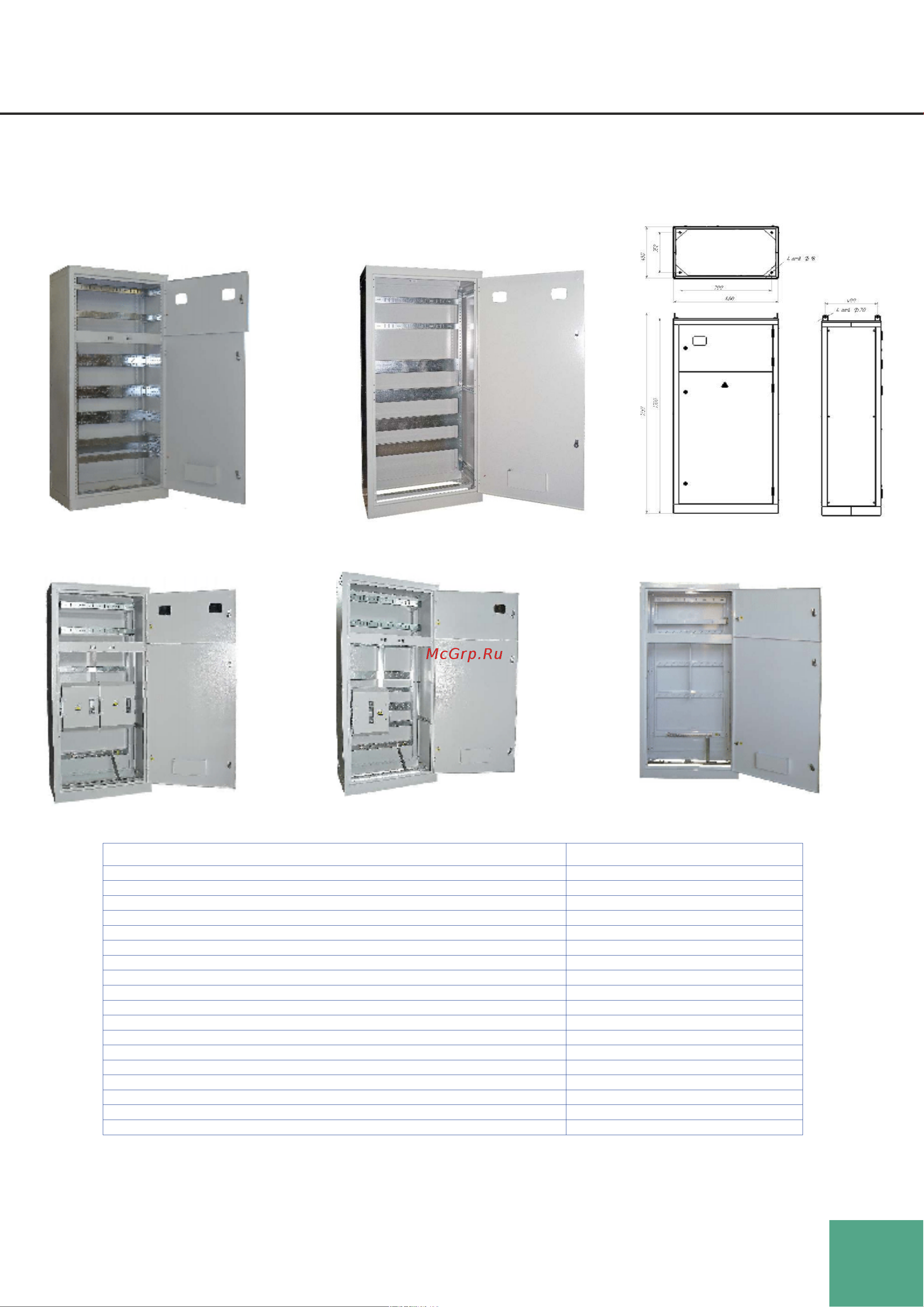 Узола ВРУ 1-21-10 с ВР-IP31-УХЛ4-007 (1700x800x450) U3501681710 страница каталога онлайн