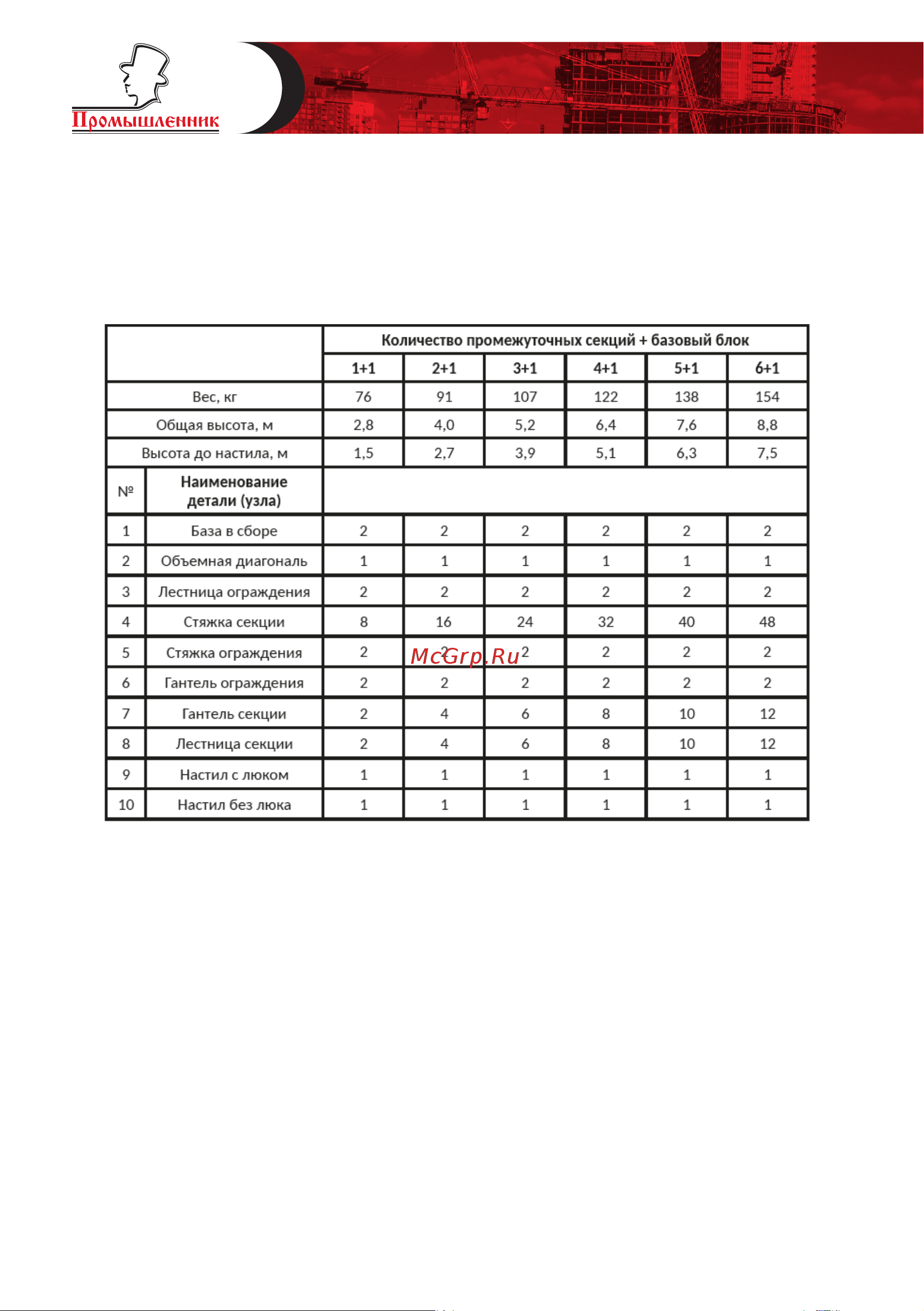 Промышленник ВСП 1,0x2,0 h=4,0 м ВП1040 Паспорт товара онлайн [14/16] 858533
