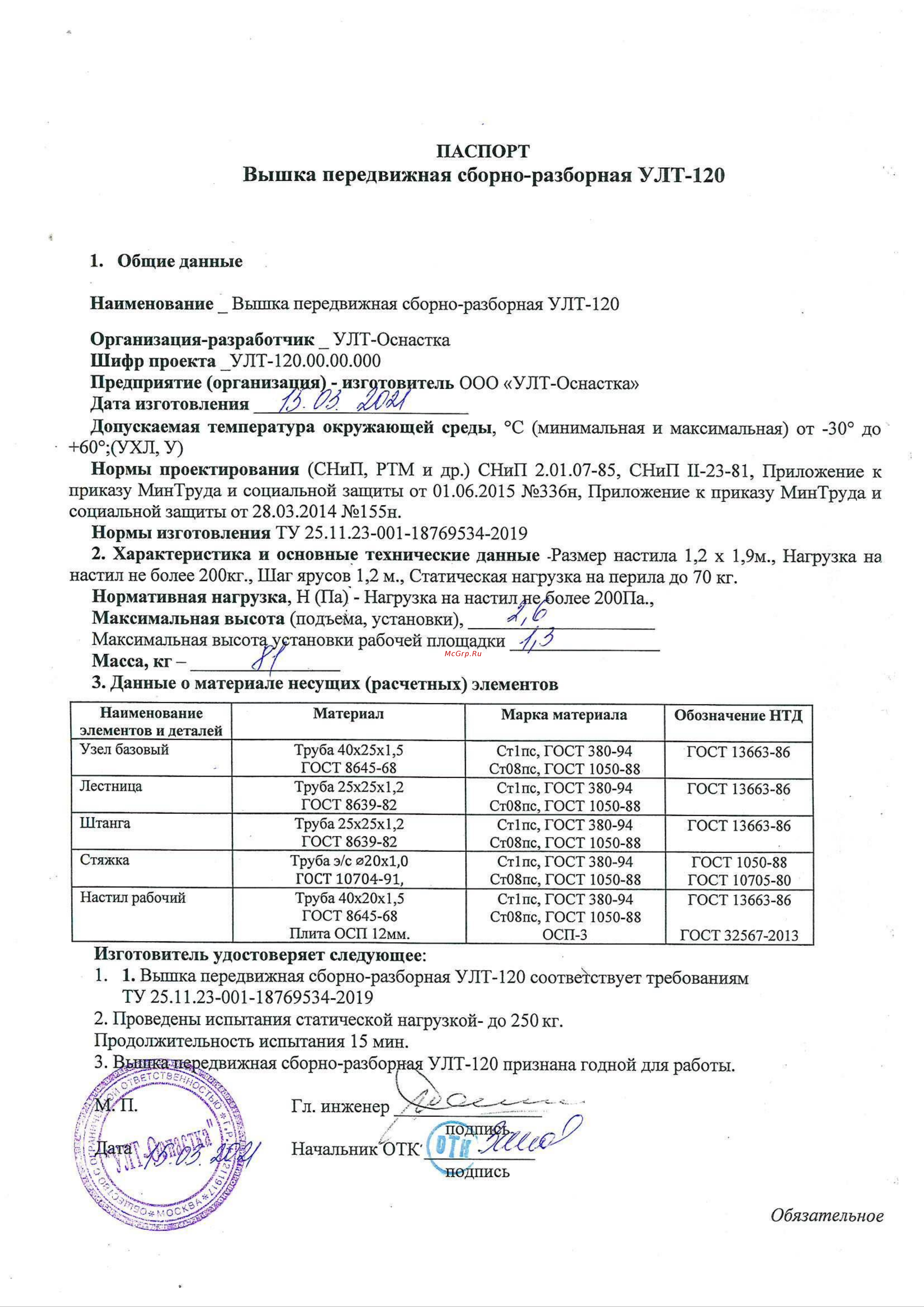УЛТ 120 4607083020749 Инструкция к УЛТ 120 4607083020749 онлайн