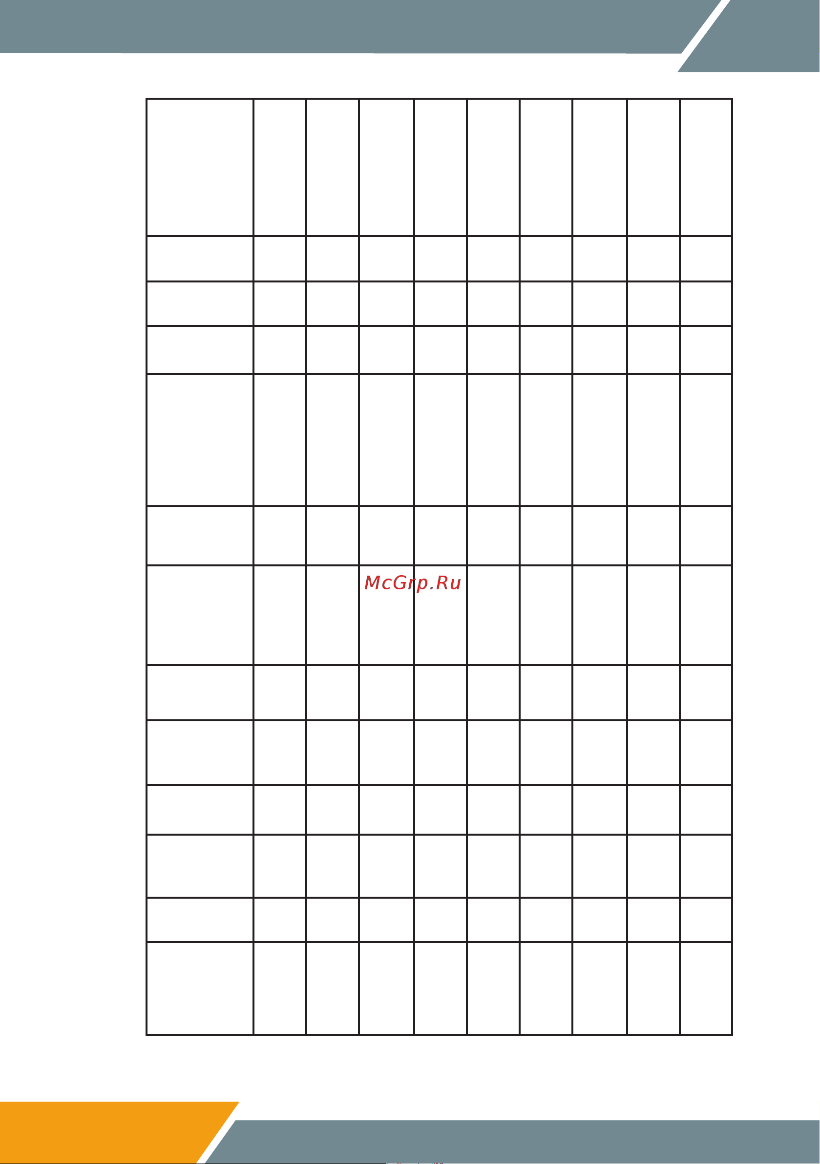 Rhino 5000 PREMIUM5NDSN 5NDSN Инструкция онлайн [3/13] 869036