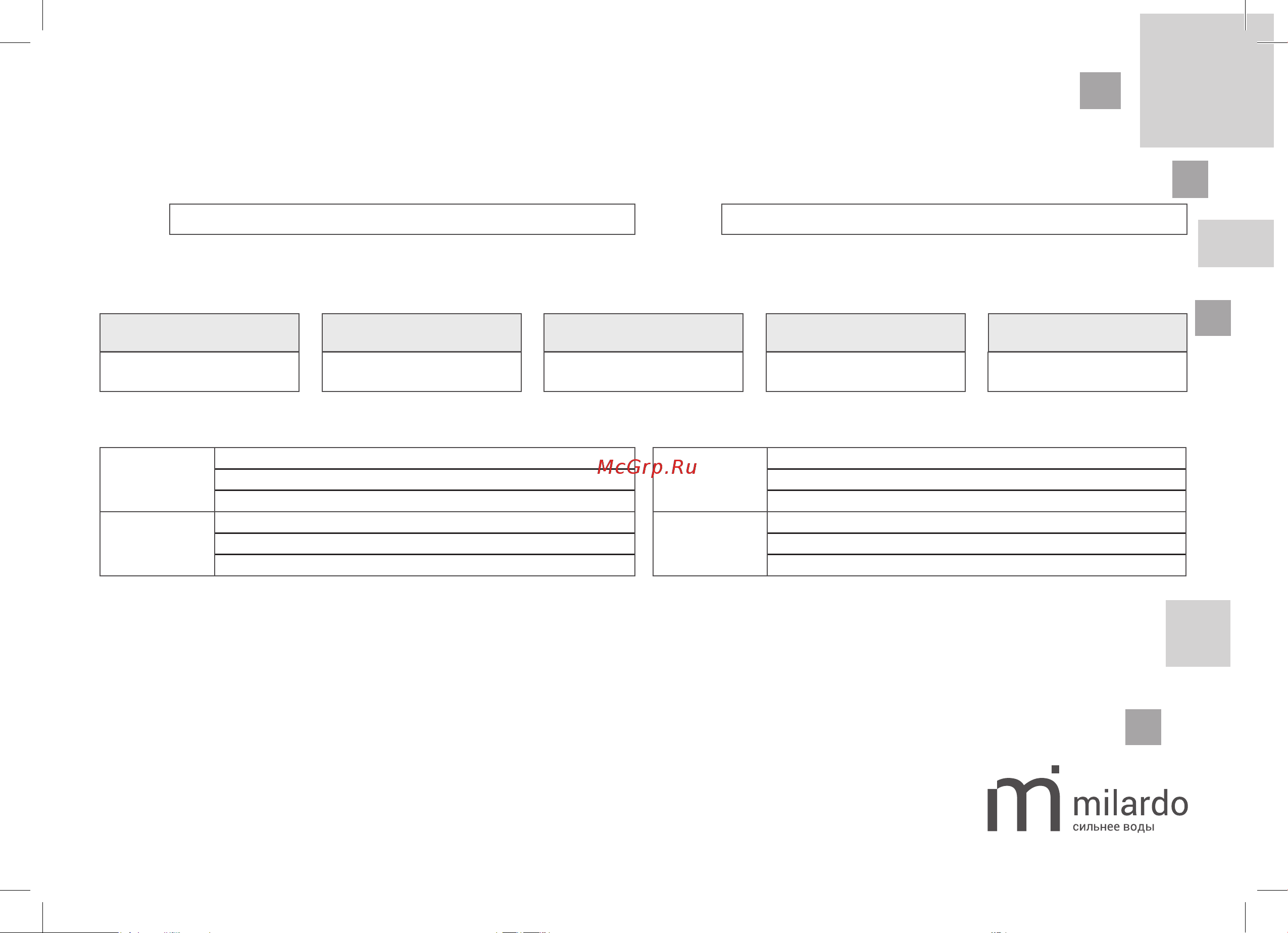 Milardo 060 060CP00M53 Инструкция к Milardo 060 060CP00M53 онлайн [4/4] 858710