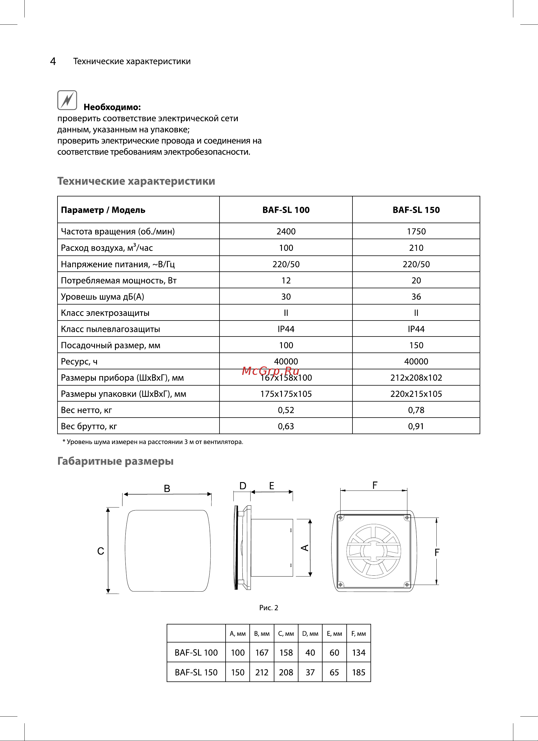 Ballu BAF-SL 100 НС-1473420 Инструкция к Ballu BAF-SL 100 НС-1473420 онлайн [4/12] 858891