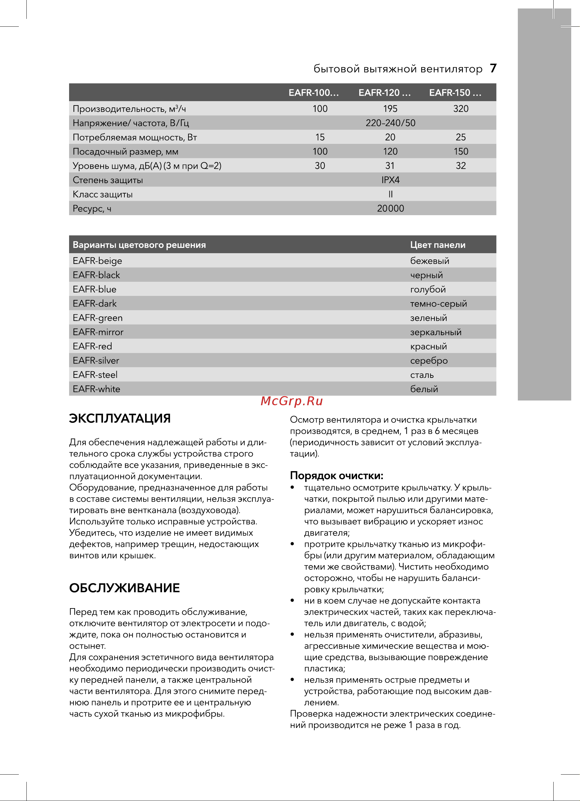 Electrolux Rainbow EAFR-100T steel с таймером НС-1127273 Инструкция к Electrolux Rainbow EAFR-100TH white НС-1127270 онлайн [7/16] 858904