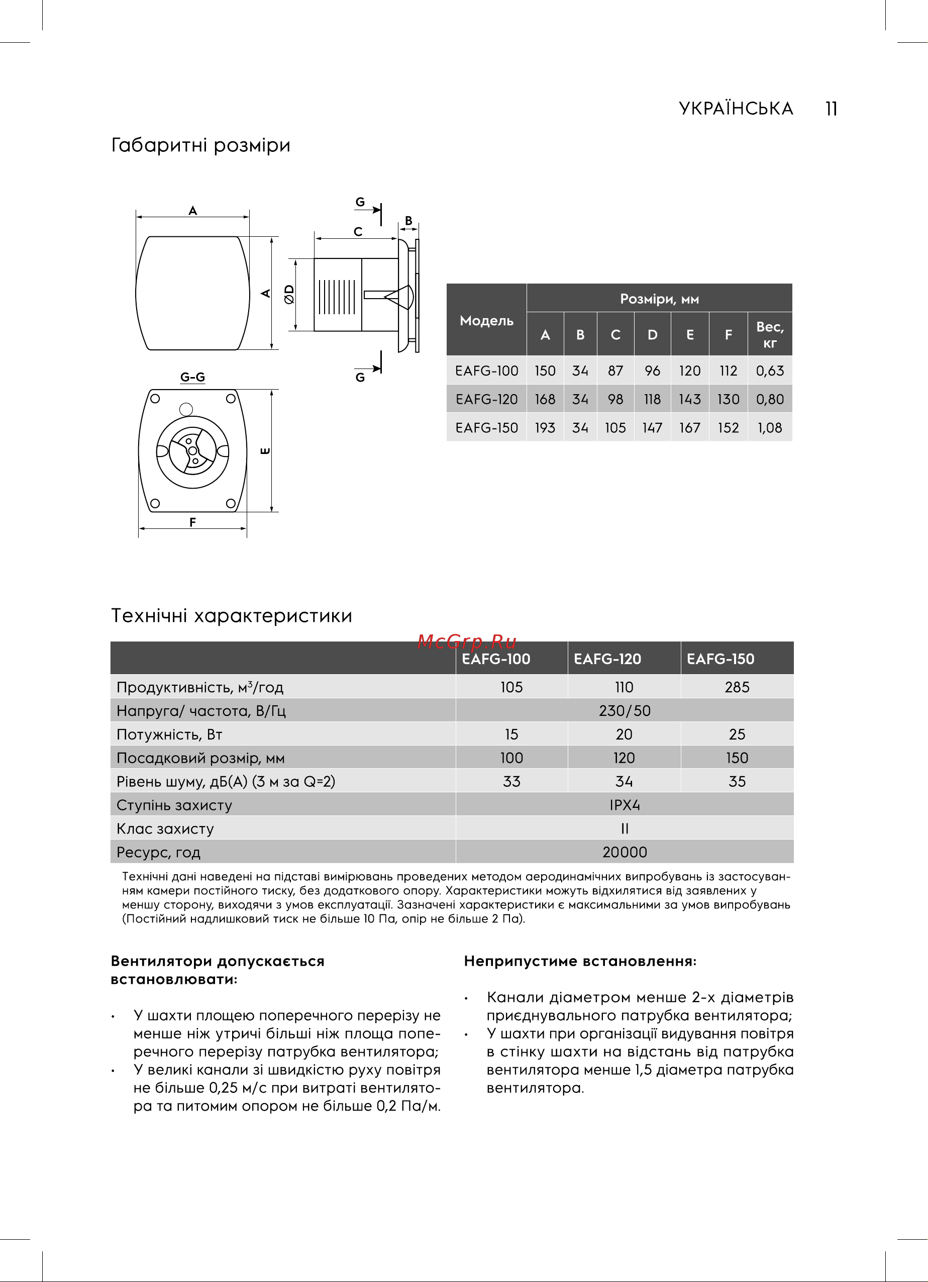 Electrolux серии Glass EAFG-100 white НС-1417801 Инструкция к Electrolux Glass EAFG-100 white НС-1417801 онлайн [11/20] 858913
