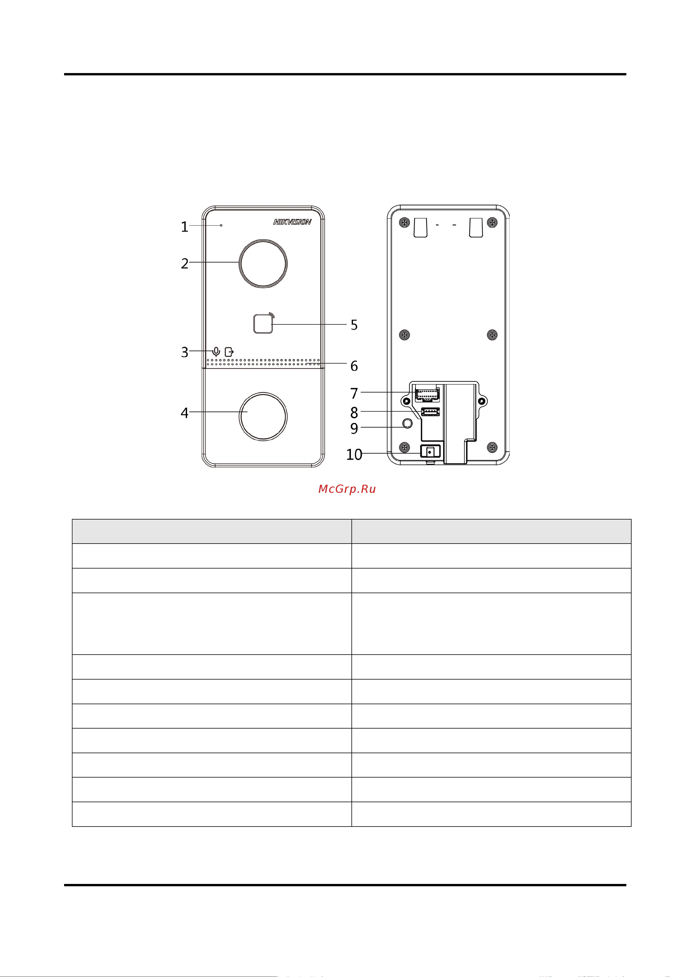 Hikvision DS-KV6103-PE1 (C) 2мп АД5078702 Руководство пользователя онлайн [11/67] 858951