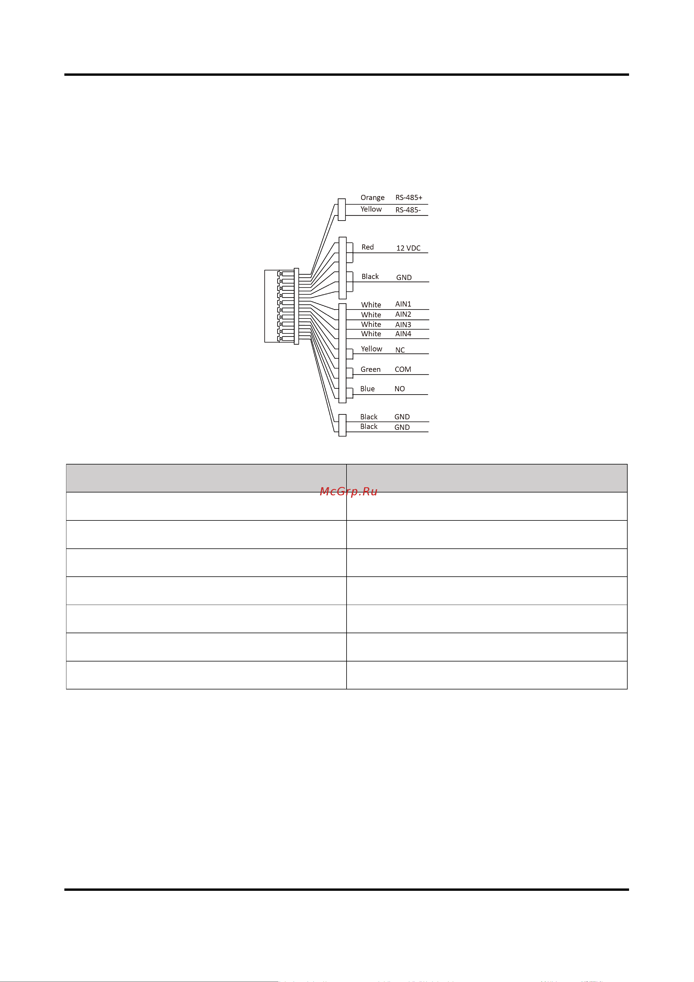 Hikvision DS-KV6103-PE1 (C) 2мп АД5078702 Руководство пользователя онлайн [13/67] 858951