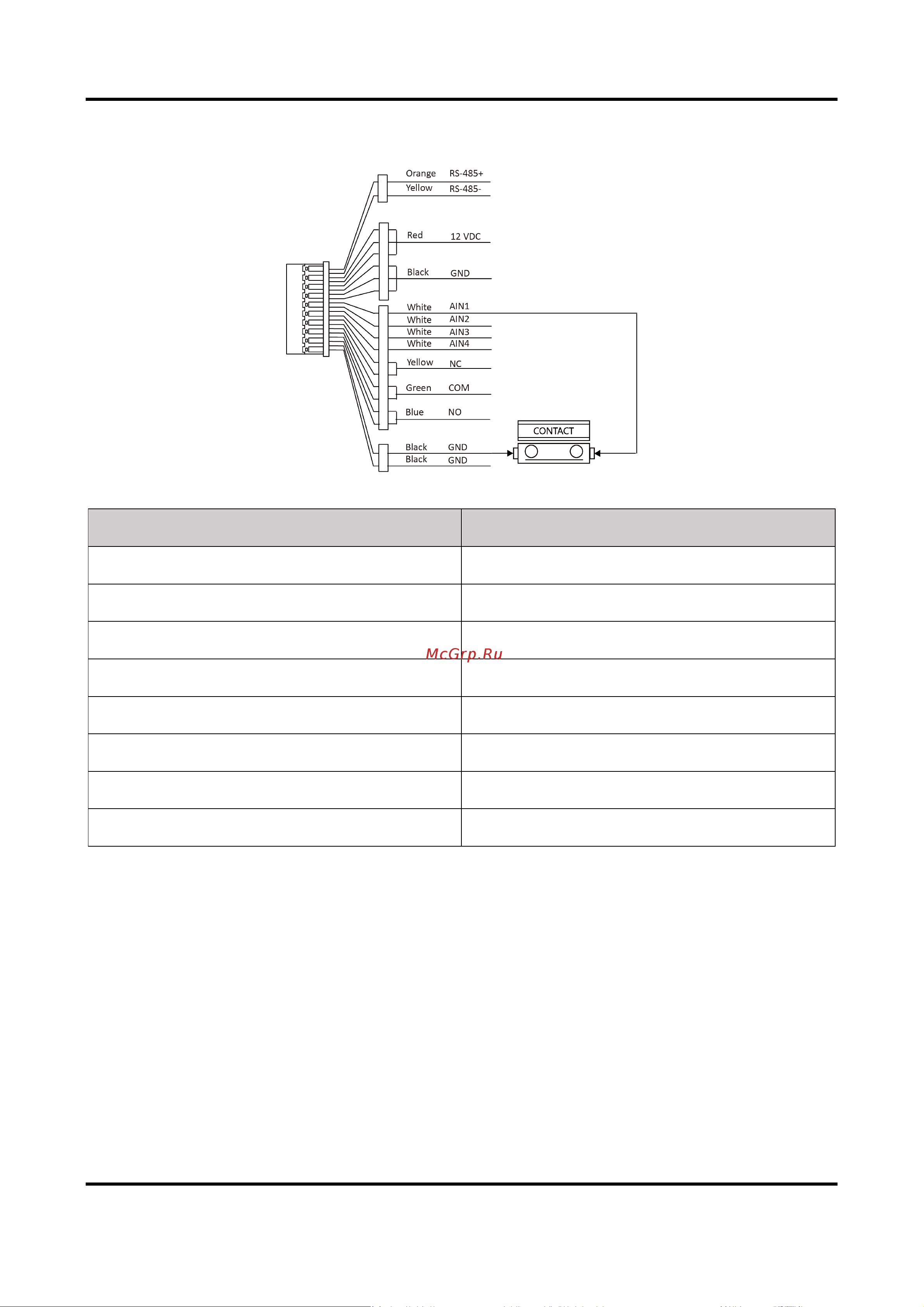 Hikvision DS-KV6103-PE1 (C) 2мп АД5078702 Руководство пользователя онлайн [15/67] 858951