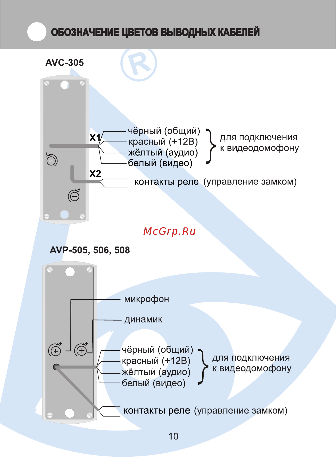 Activision Серебро AVC-305 Антик Инструкция к товару онлайн [10/20] 858958
