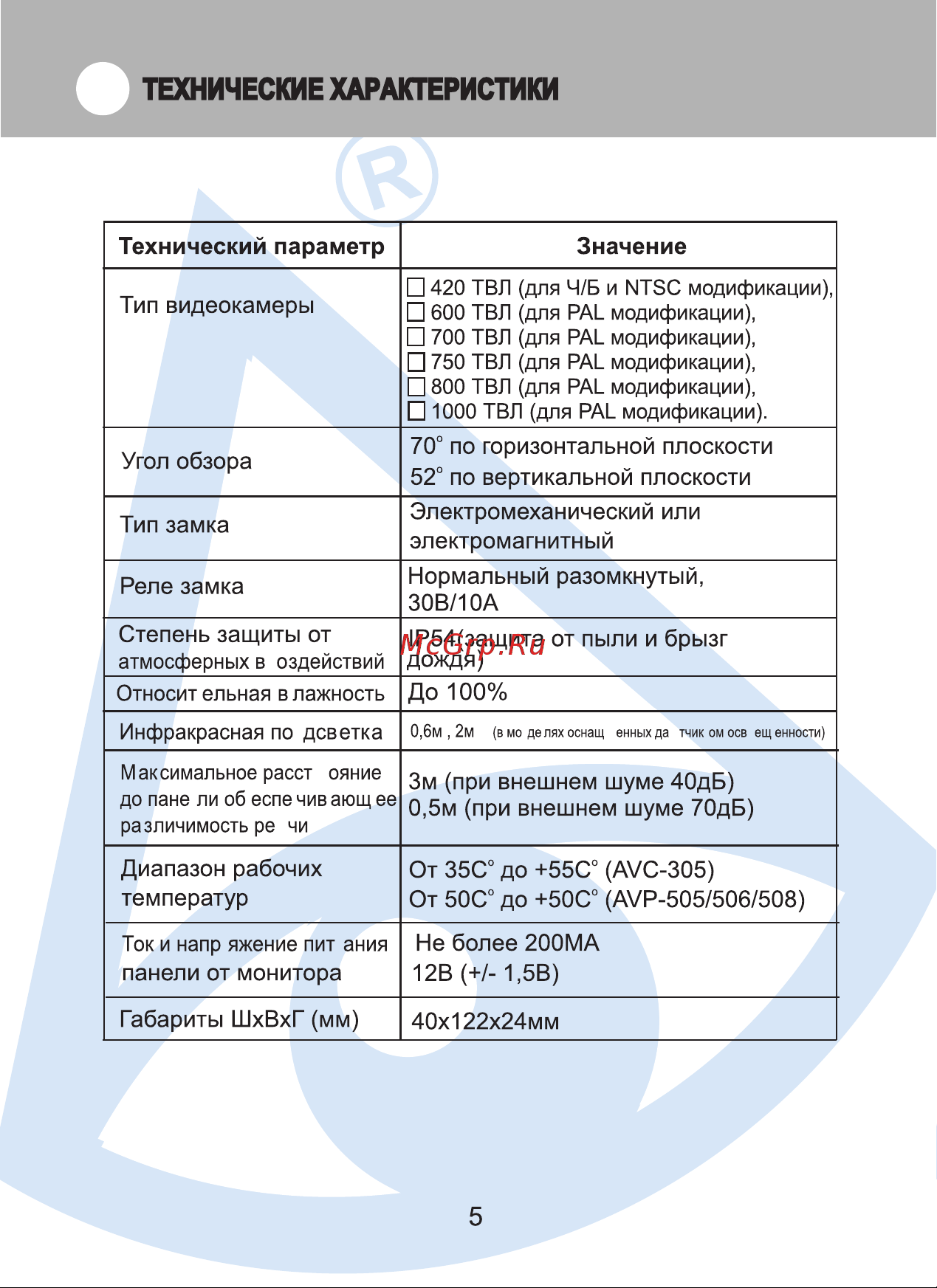 Activision AVP-508 (PAL) медь 00-00012713 Инструкция к товару онлайн [5/20] 858957